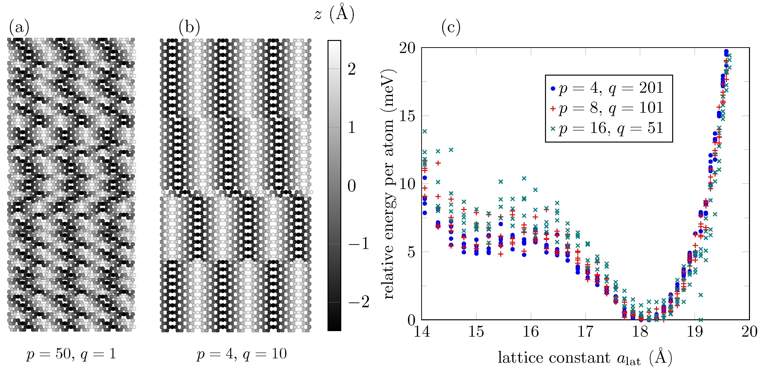 Bioengineering 09 00090 g008 Bioengineering 09 00090 g008