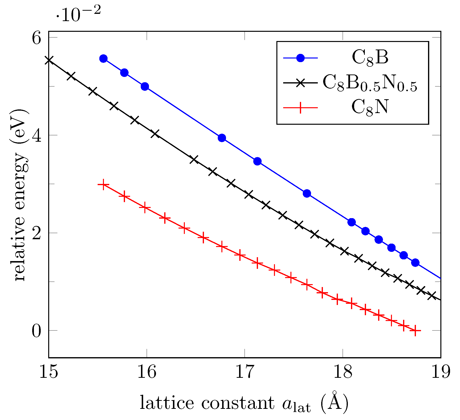 Bioengineering 09 00090 g009 Bioengineering 09 00090 g009