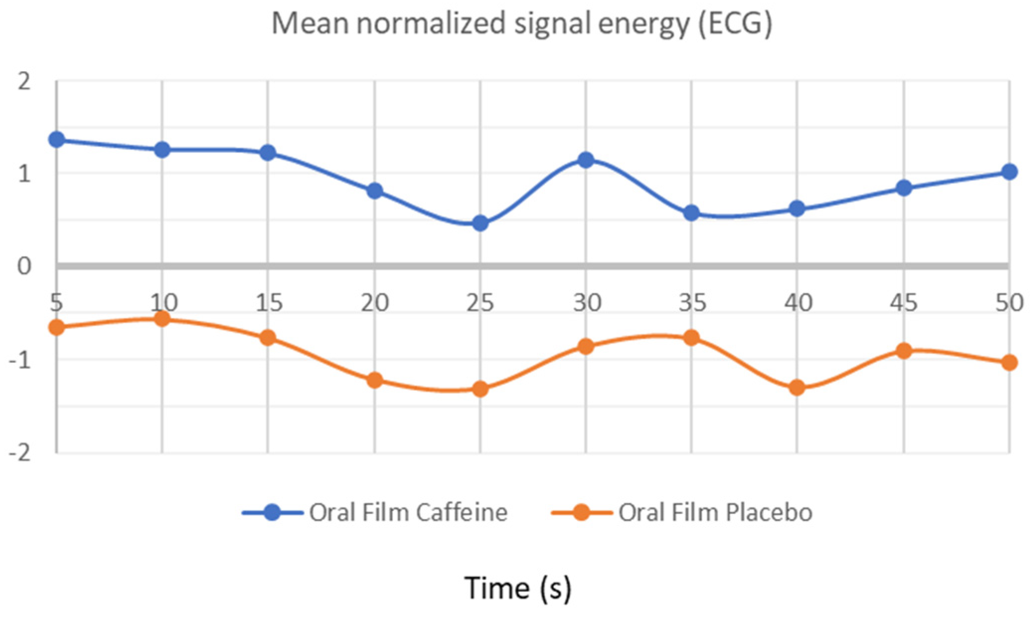 Bioengineering 09 00114 g002