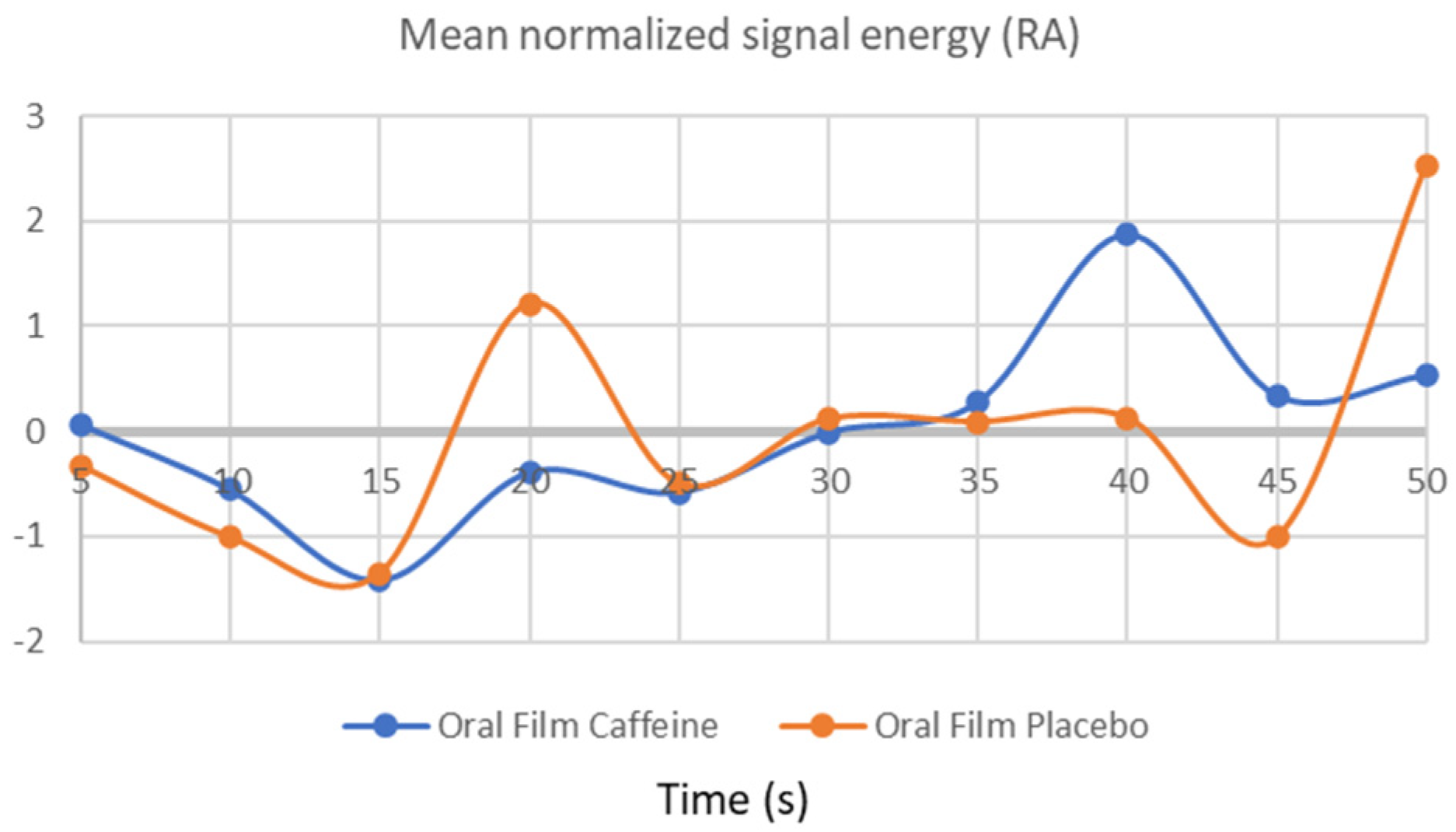 Bioengineering 09 00114 g004