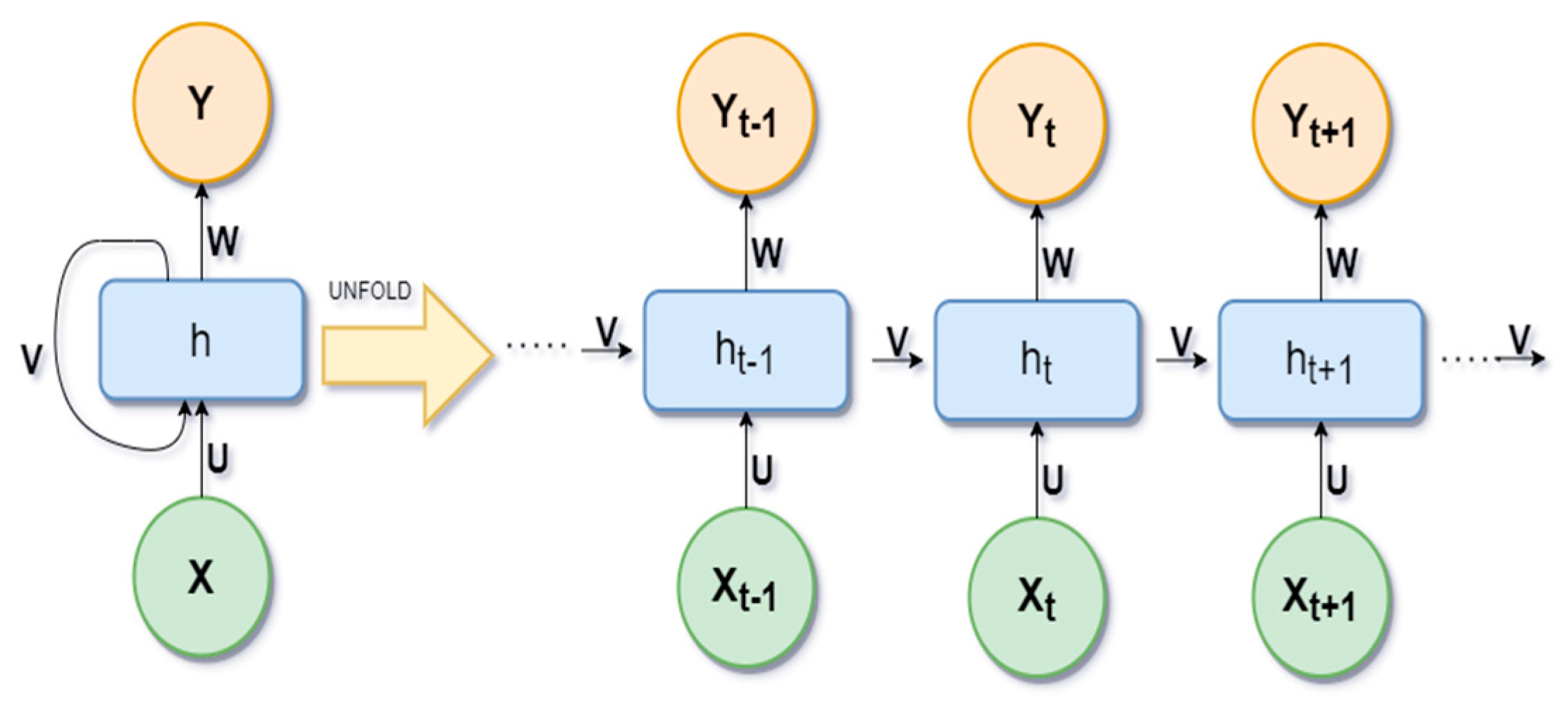 Bioengineering 09 00116 g003 550