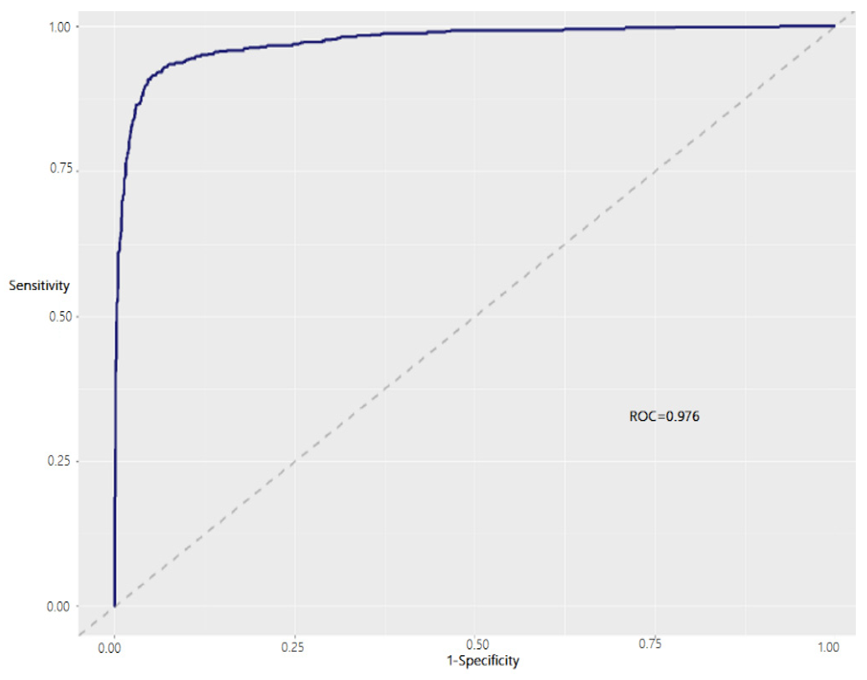 Bioengineering 09 00124 g008