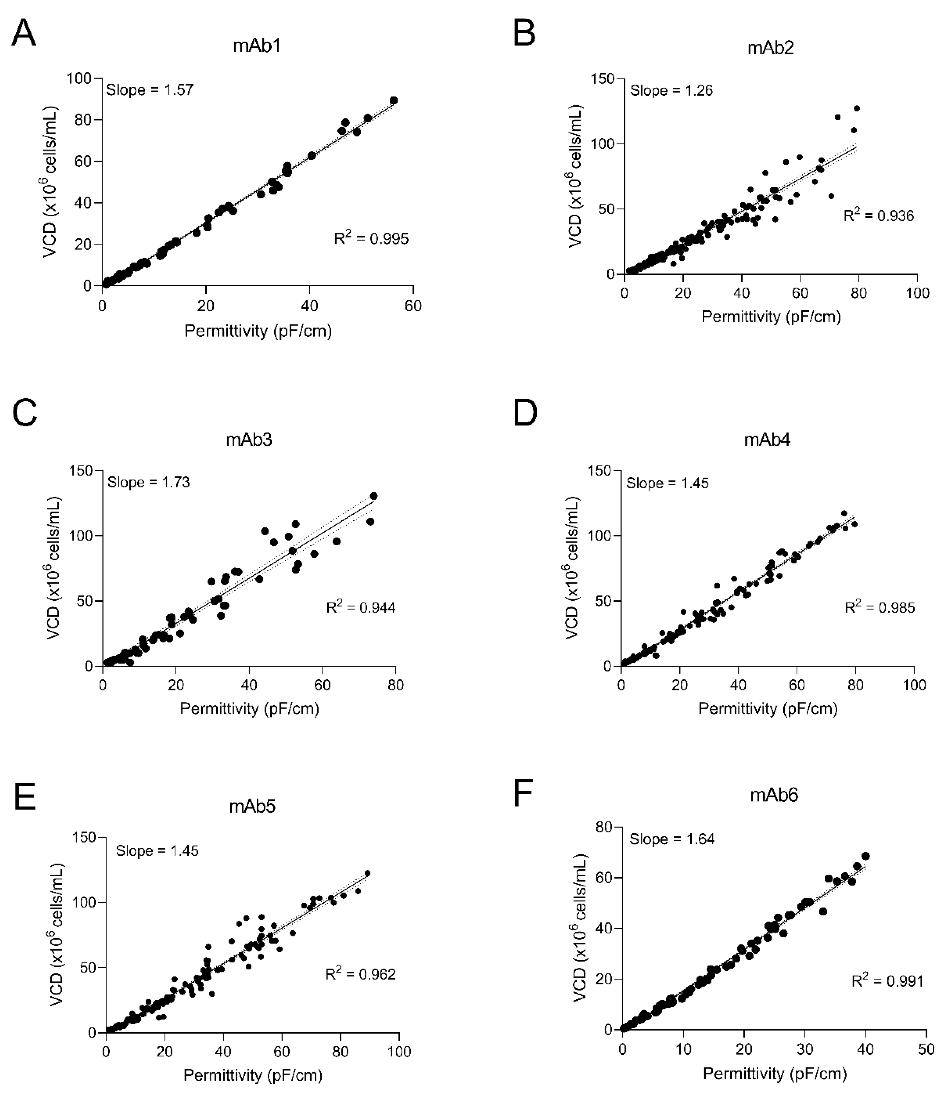 Bioengineering 09 00128 g002 550