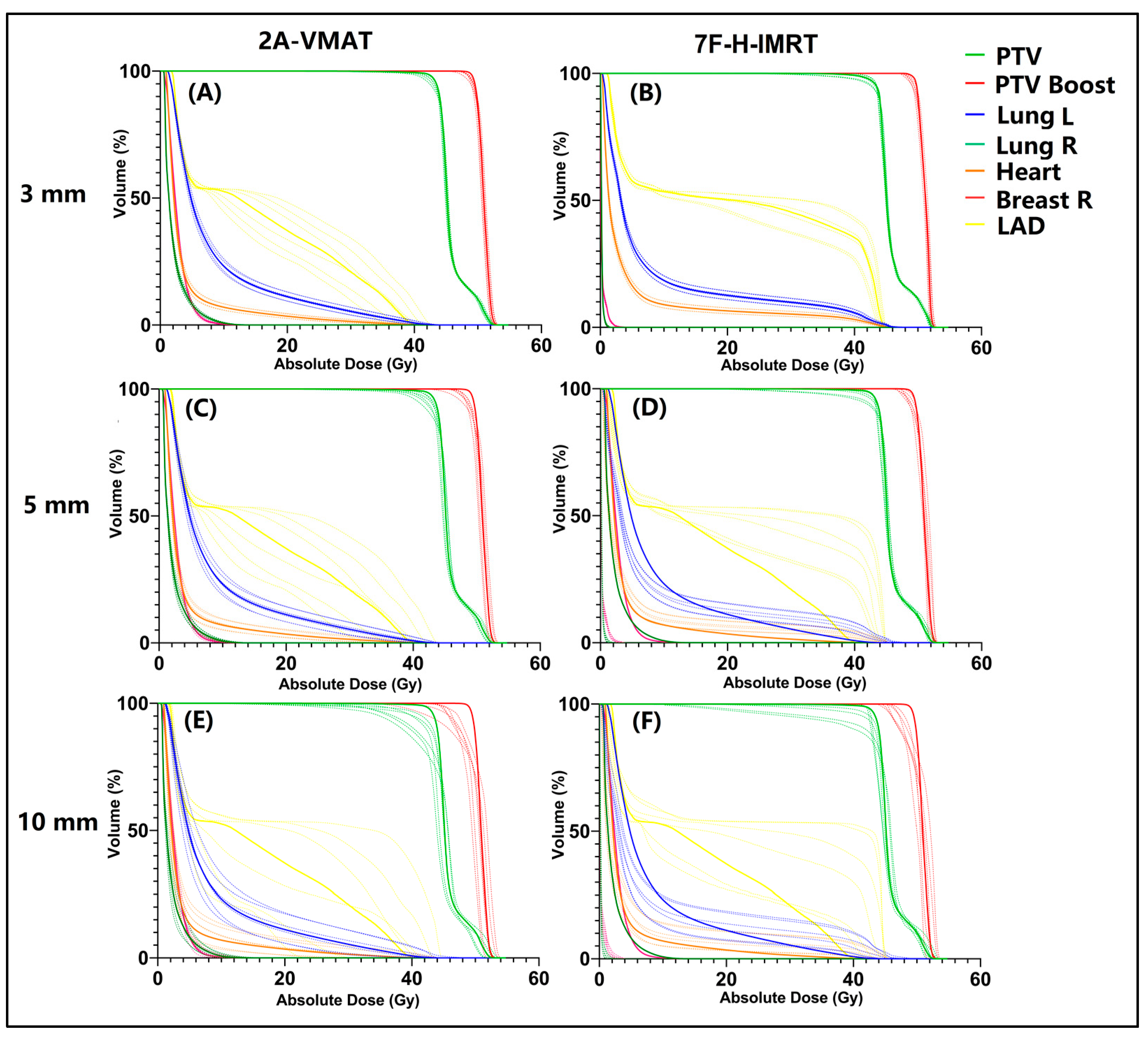 Bioengineering 09 00131 g001