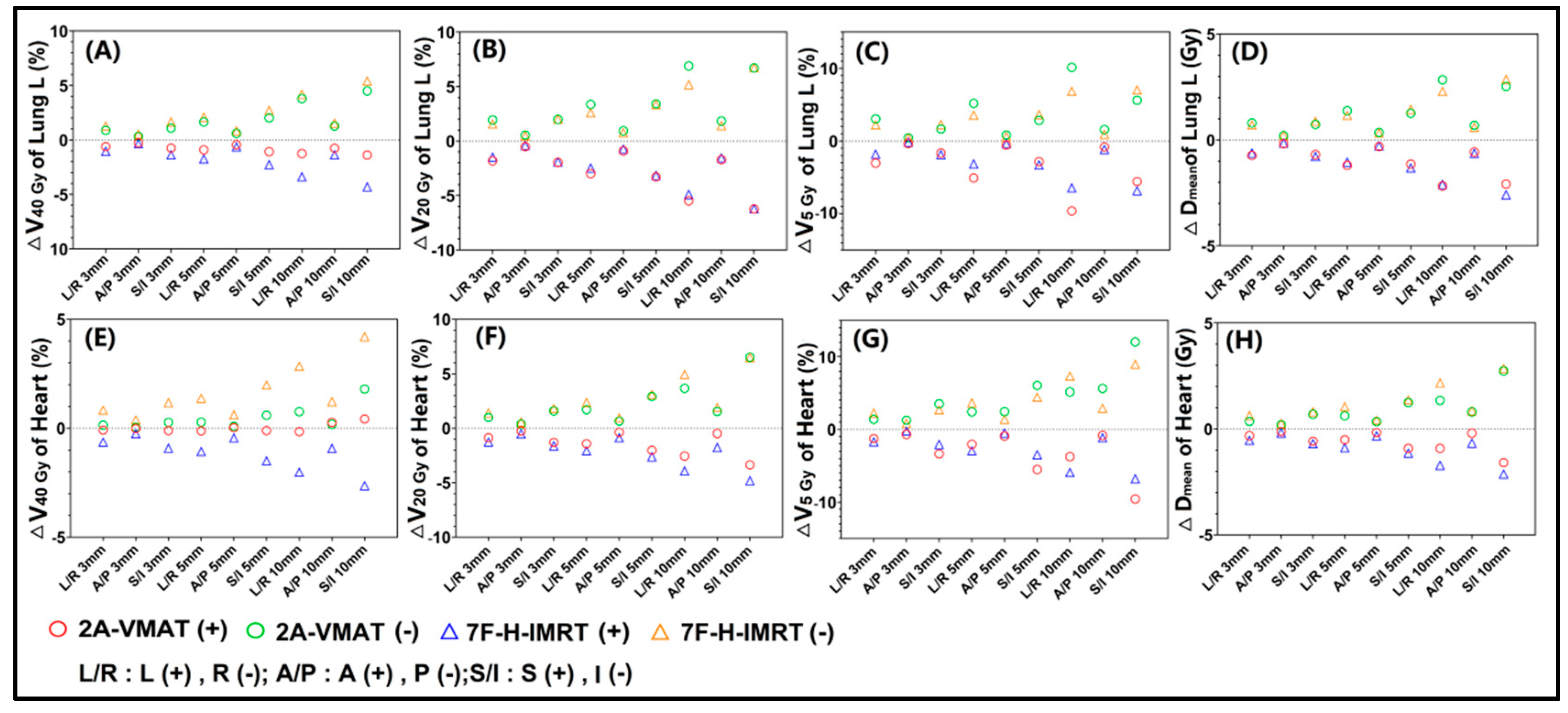 Bioengineering 09 00131 g002
