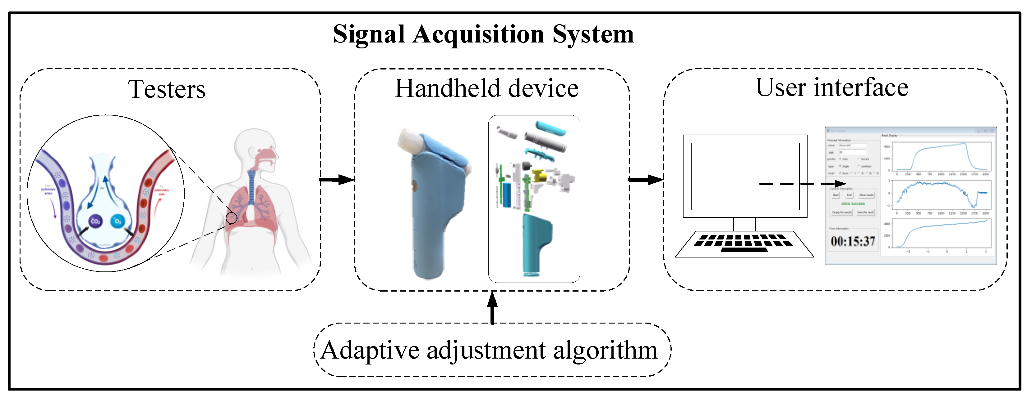 Bioengineering 09 00136 g001 Bioengineering 09 00136 g001