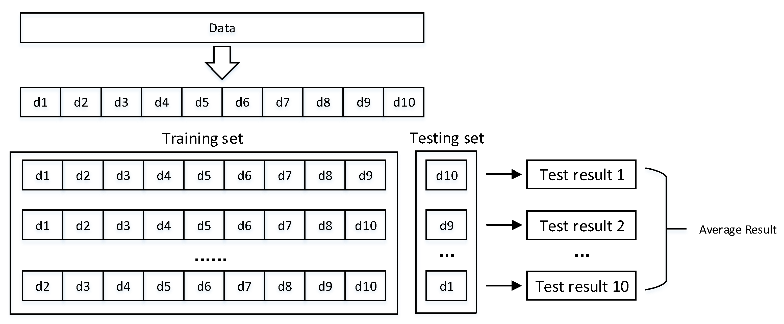 Bioengineering 09 00136 g005 Bioengineering 09 00136 g005