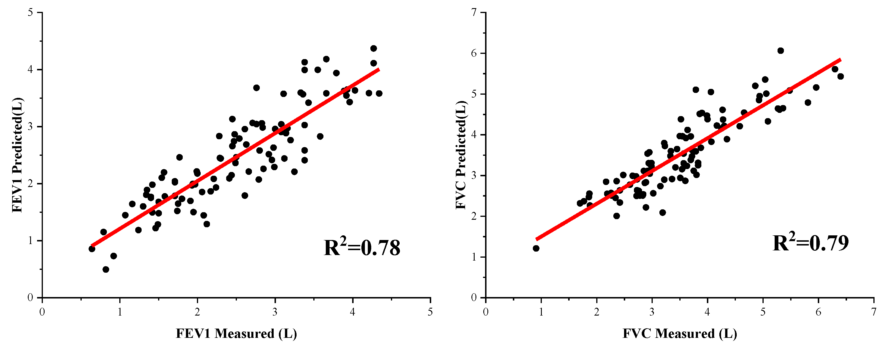 Bioengineering 09 00136 g007 Bioengineering 09 00136 g007