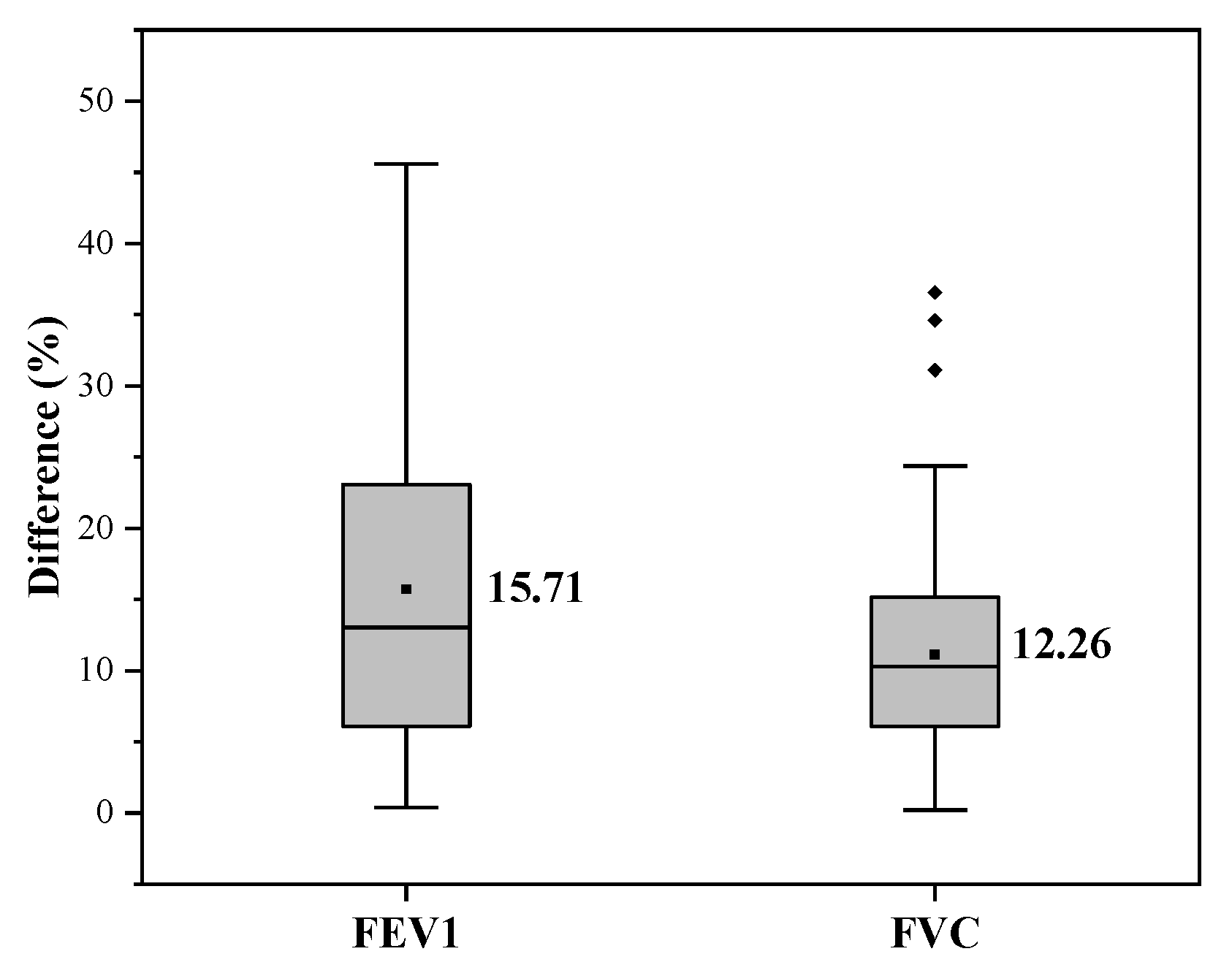 Bioengineering 09 00136 g008 Bioengineering 09 00136 g008