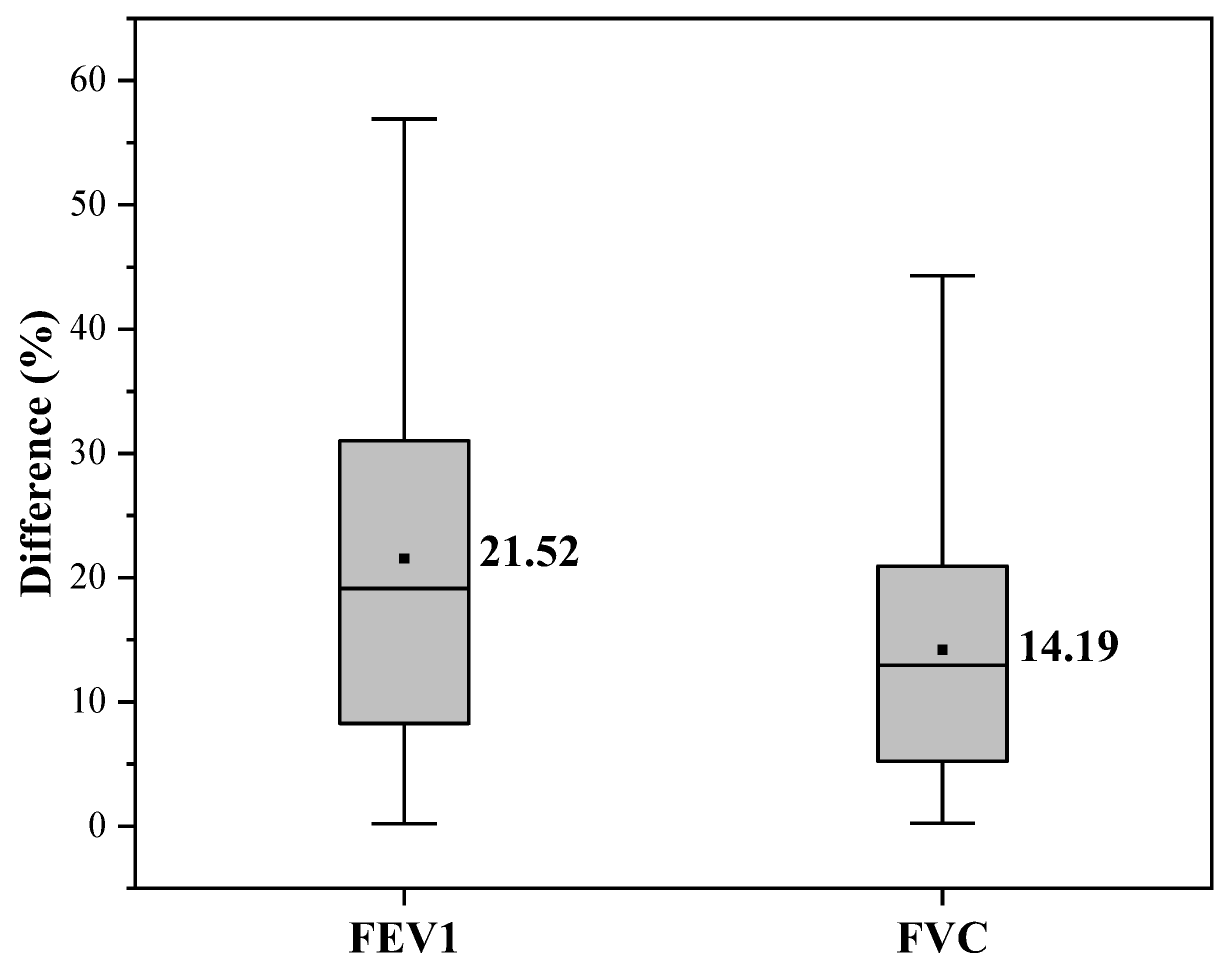 Bioengineering 09 00136 g011 Bioengineering 09 00136 g011