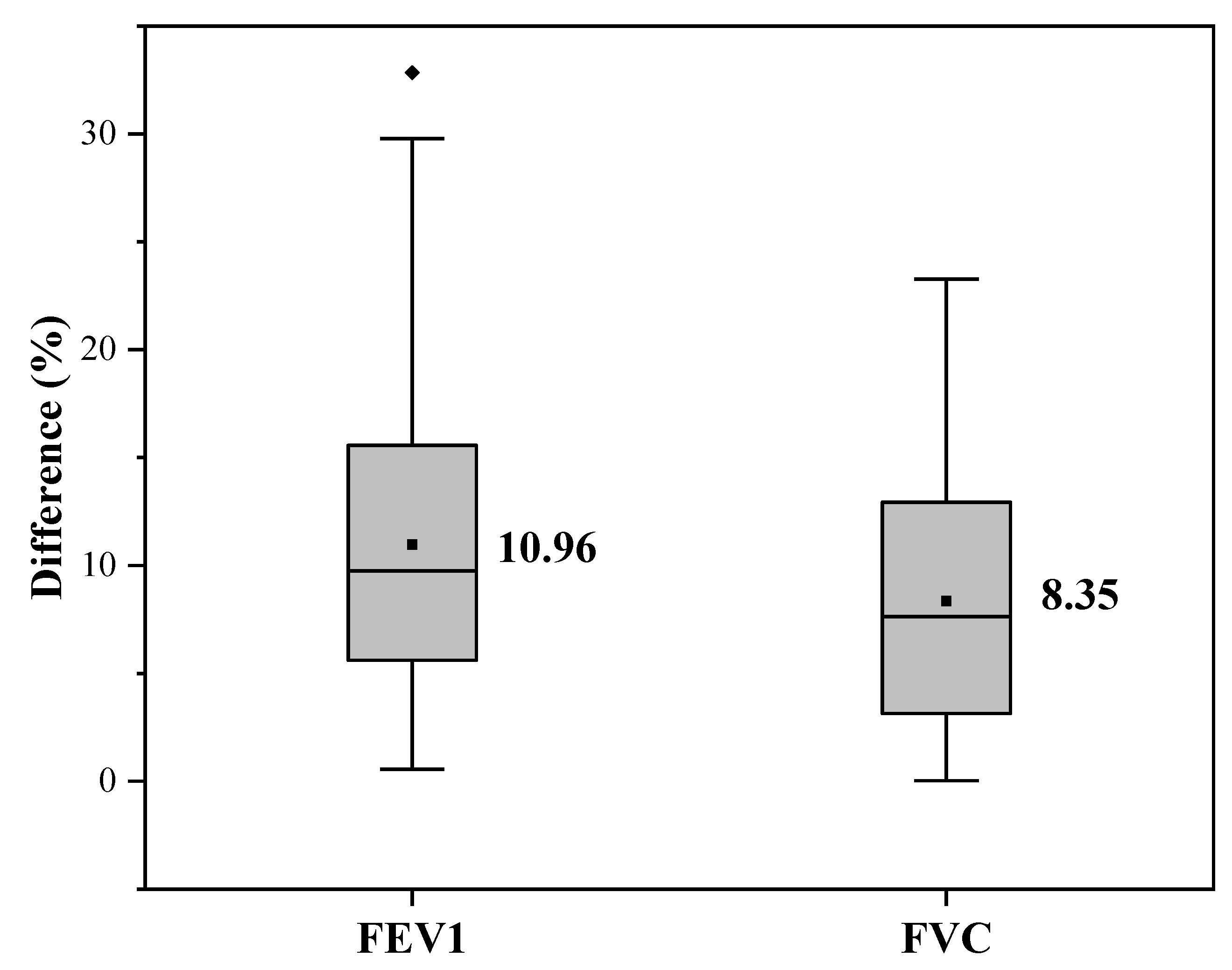 Bioengineering 09 00136 g013 Bioengineering 09 00136 g013