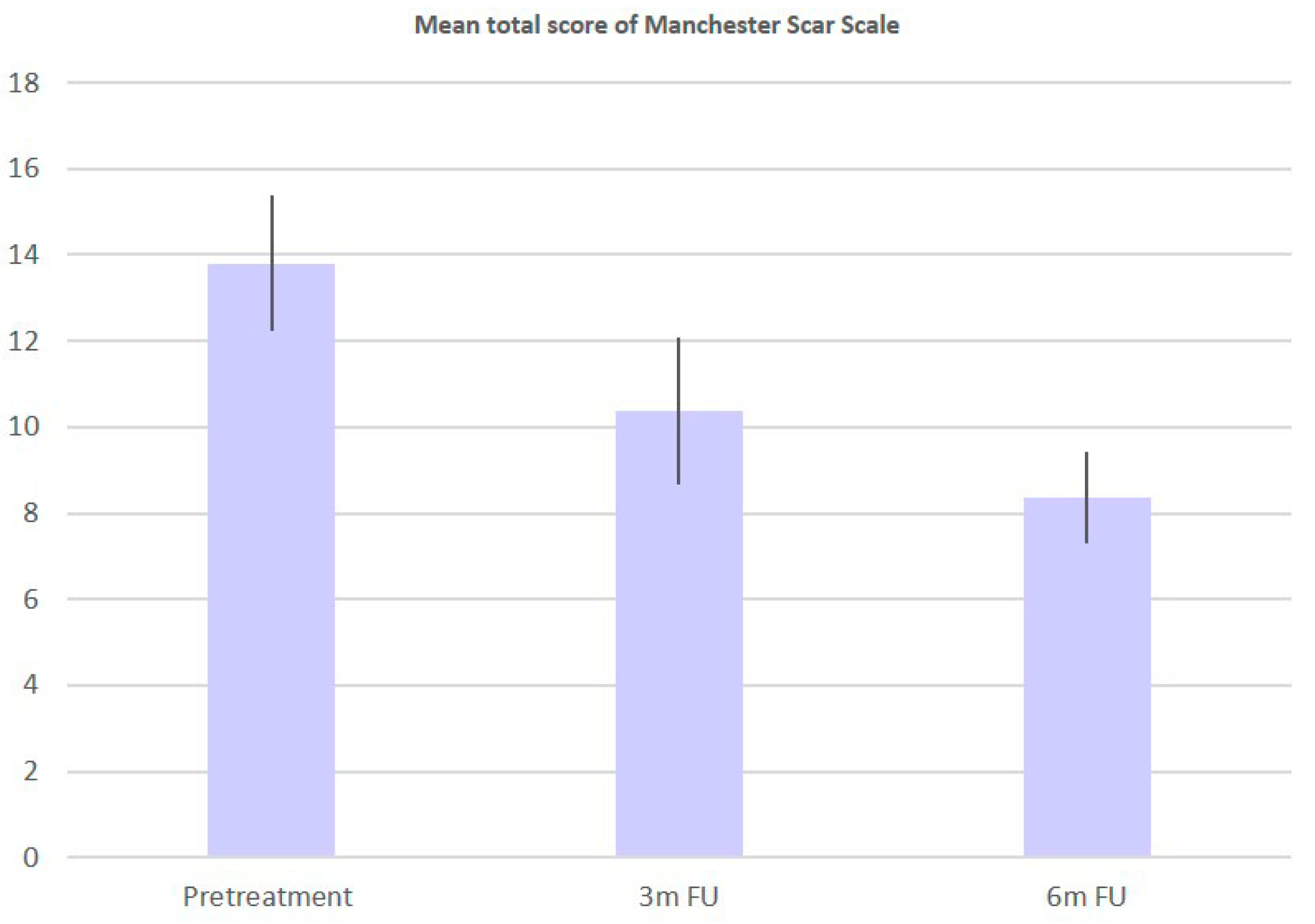 Bioengineering 09 00139 g001 Bioengineering 09 00139 g001