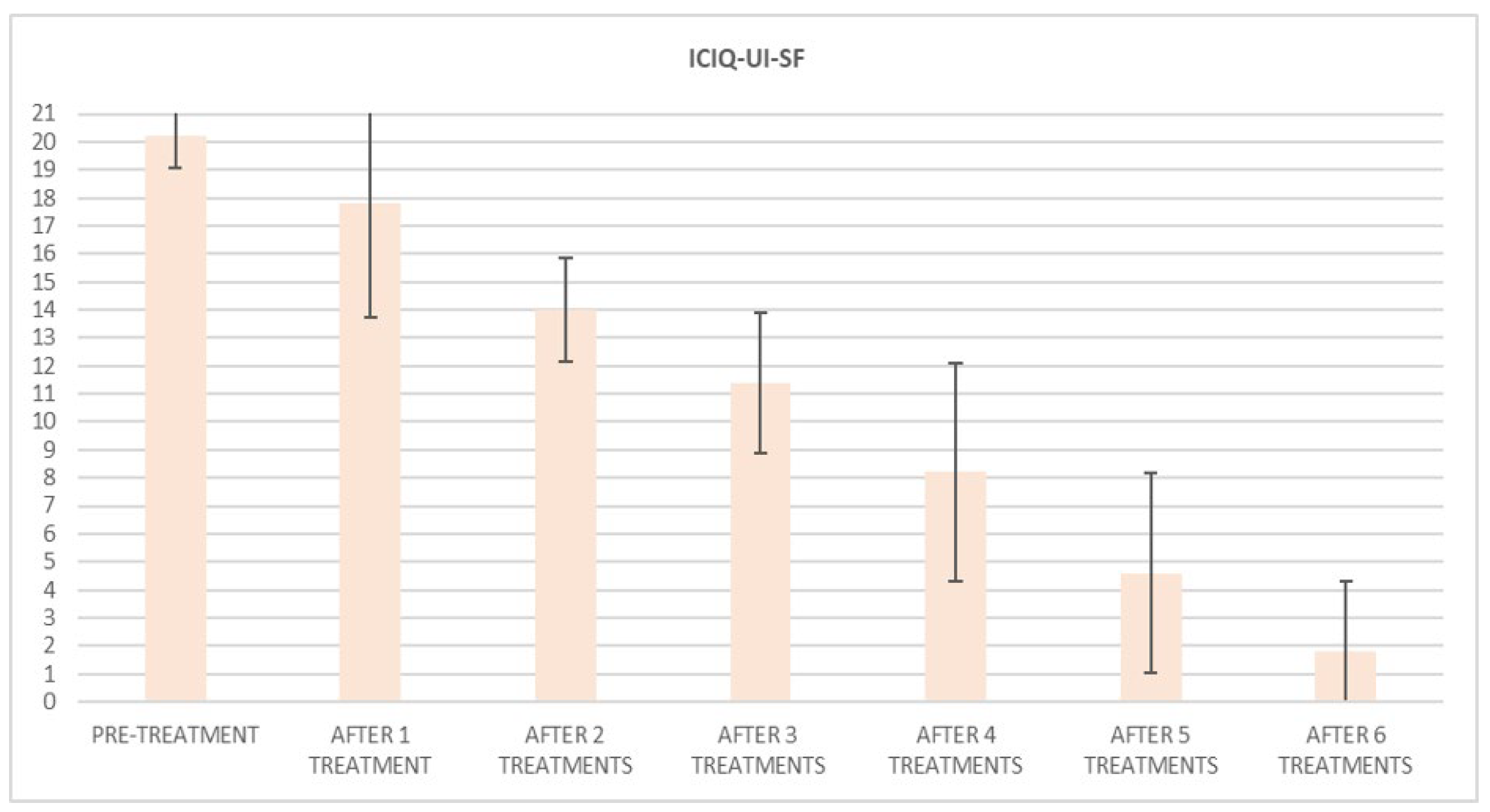Bioengineering 09 00140 g002