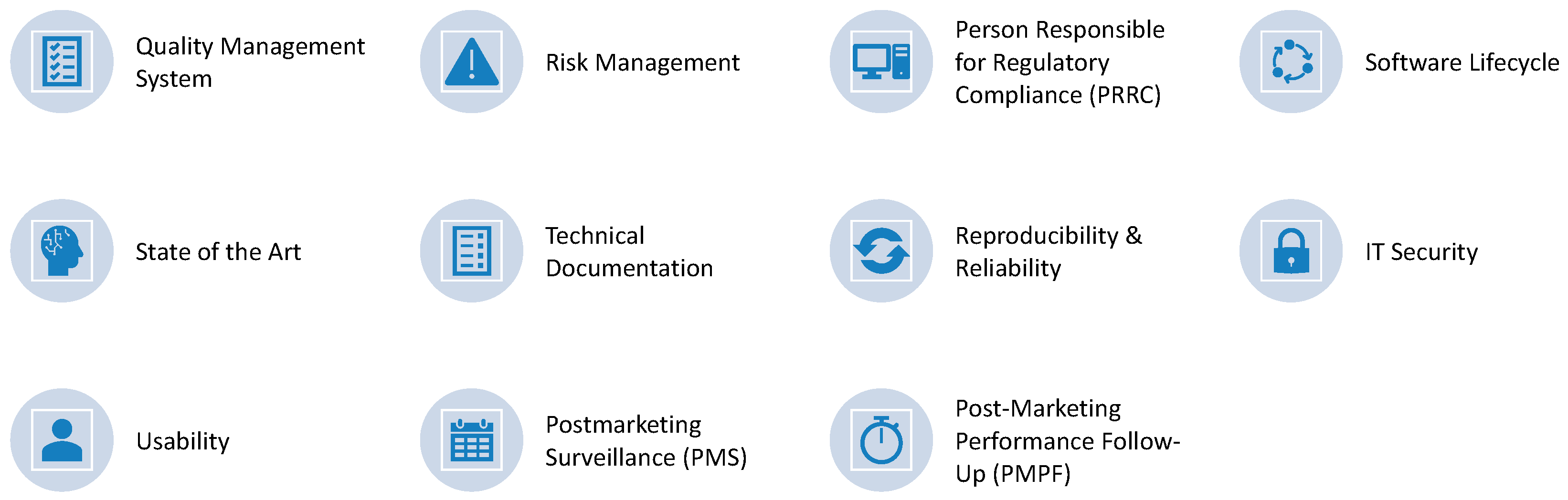 Bioengineering 09 00144 g003 550