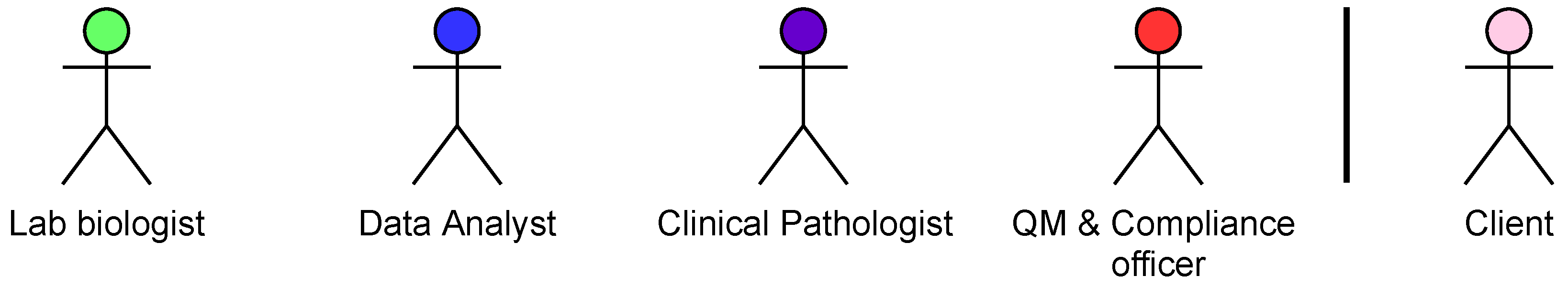 Bioengineering 09 00144 g004 550