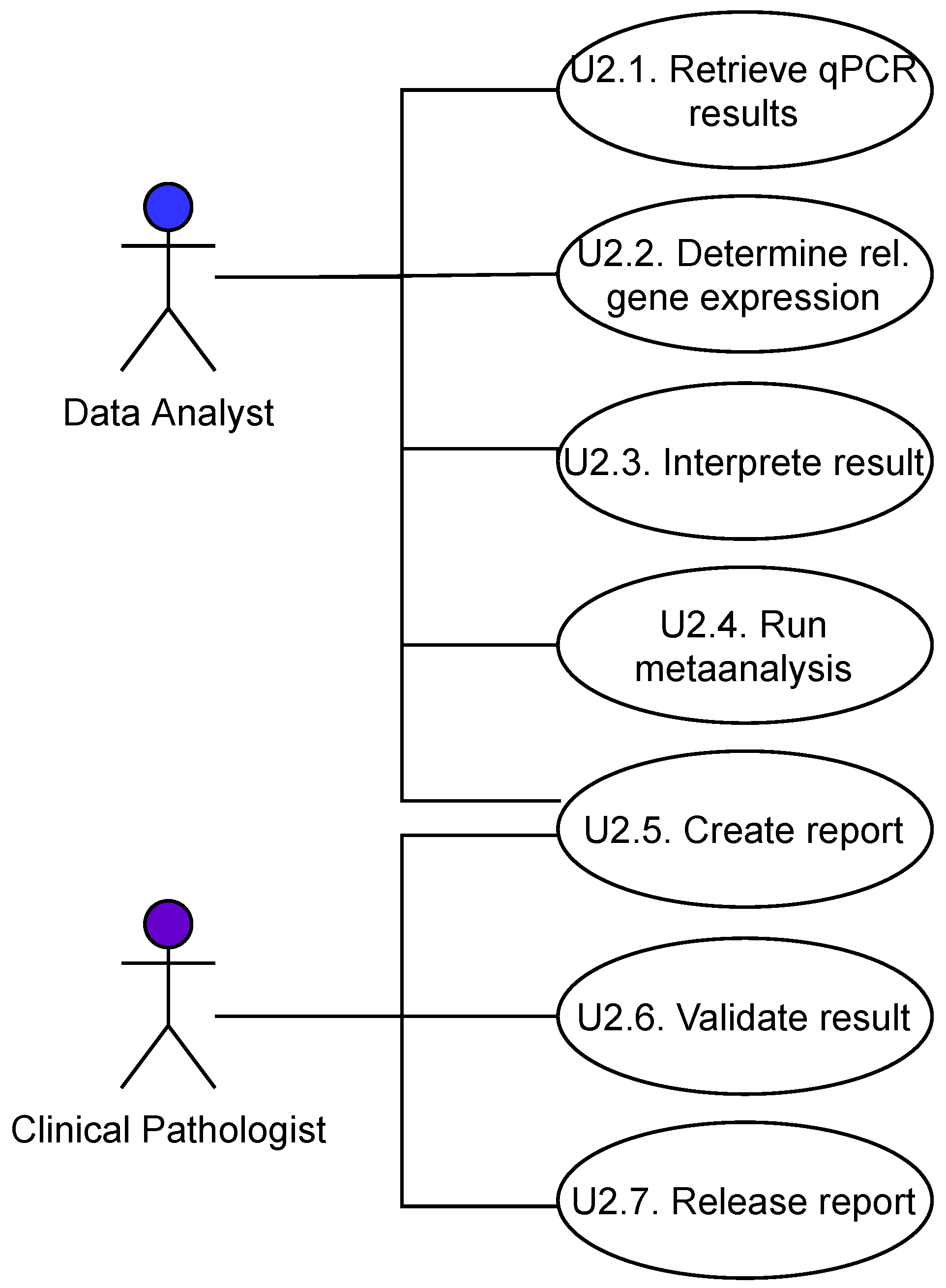 Bioengineering 09 00144 g005 550
