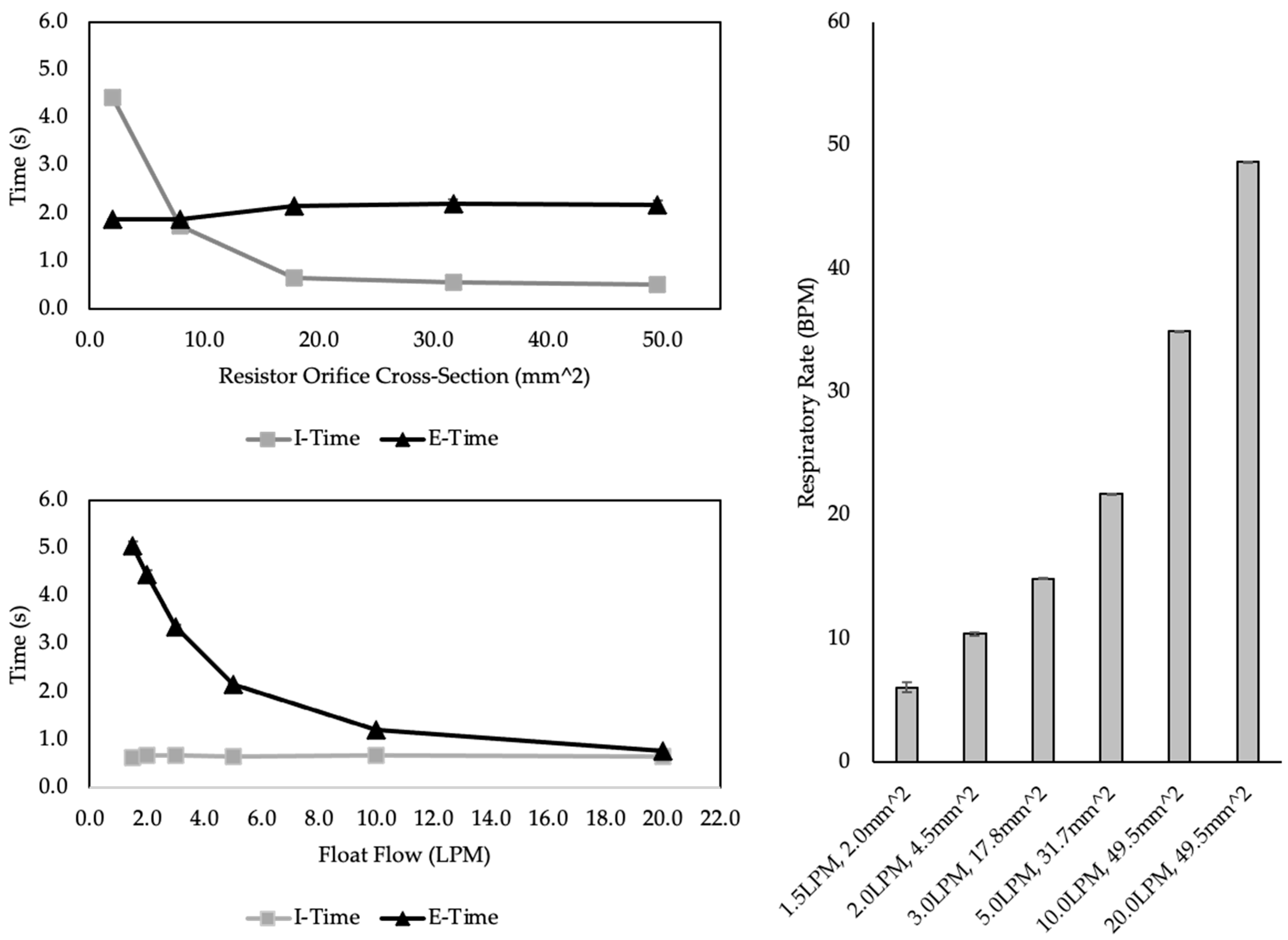 Bioengineering 09 00151 g003 550