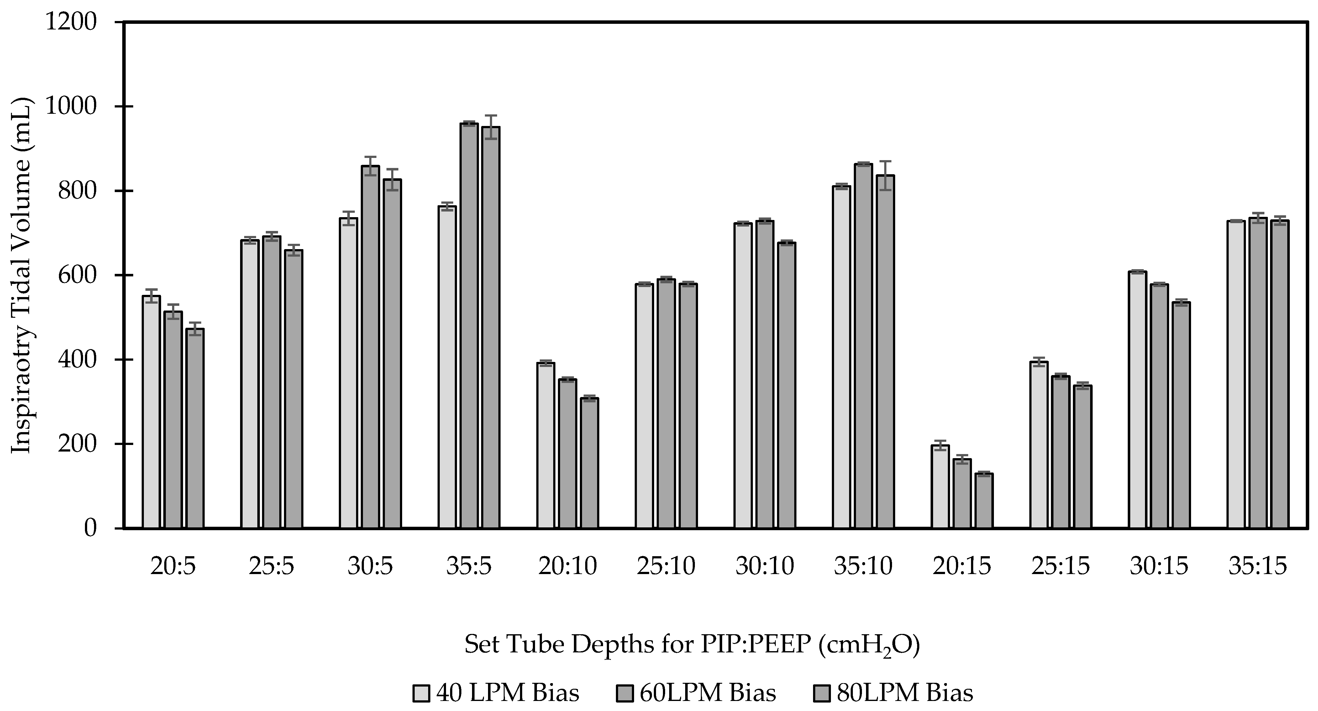 Bioengineering 09 00151 g004 550