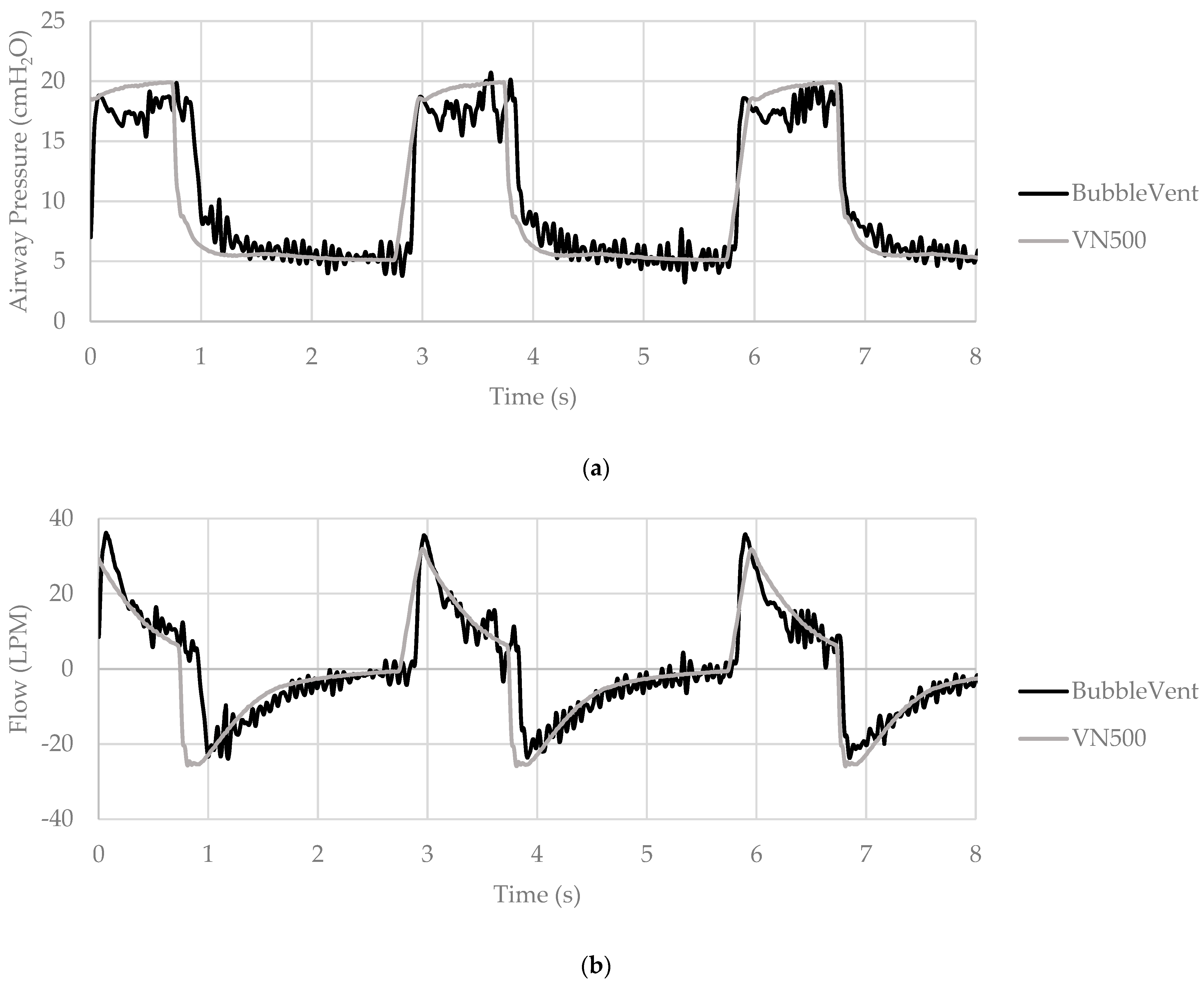 Bioengineering 09 00151 g005a 550