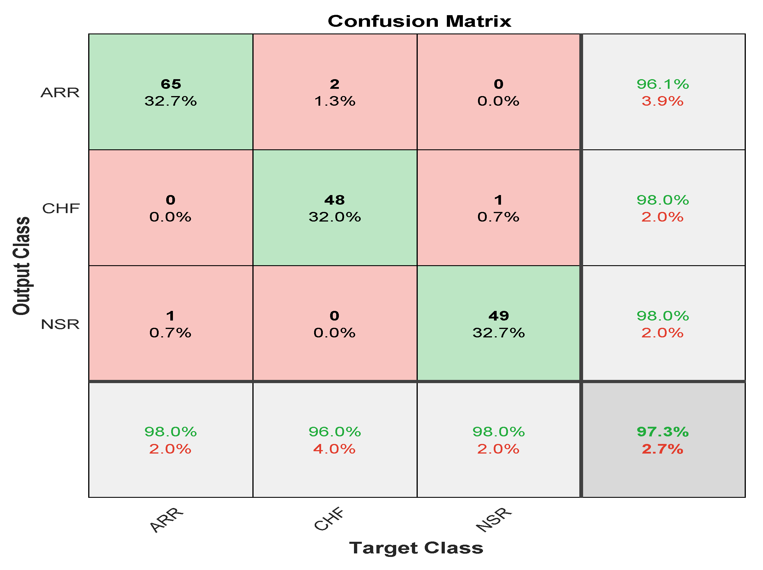 Bioengineering 09 00152 g012 550