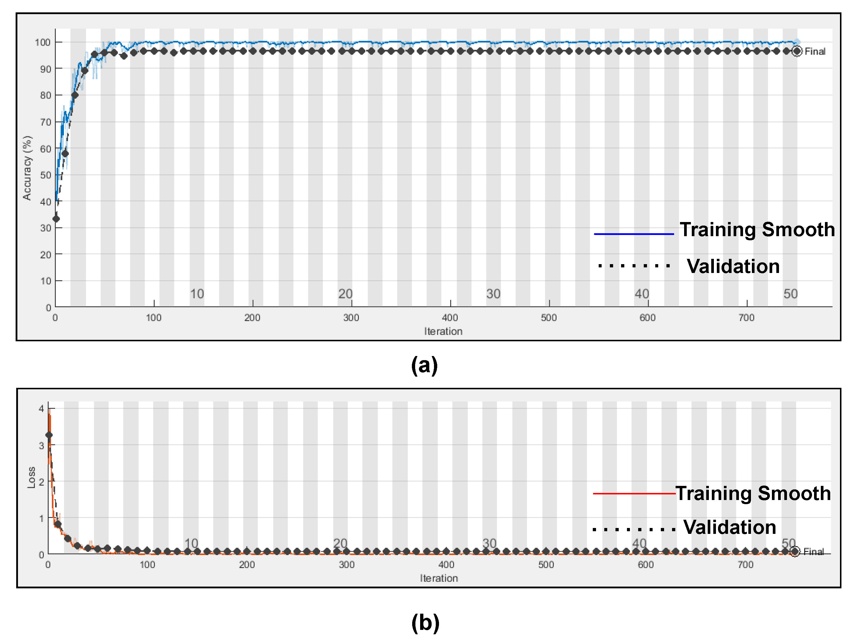 Bioengineering 09 00152 g014 550