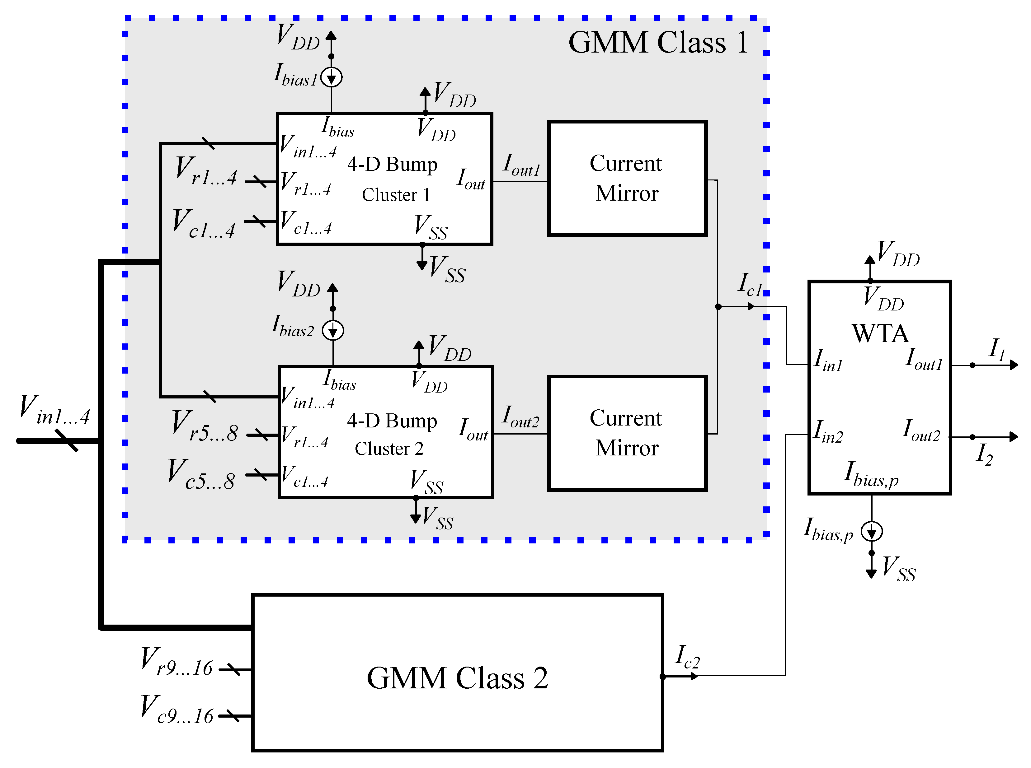 Bioengineering 09 00160 g006