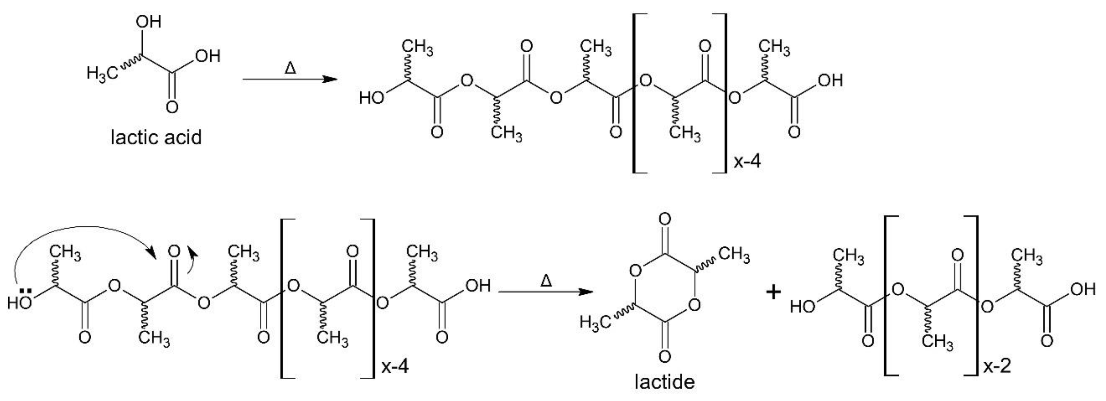 Bioengineering 09 00164 g003 550