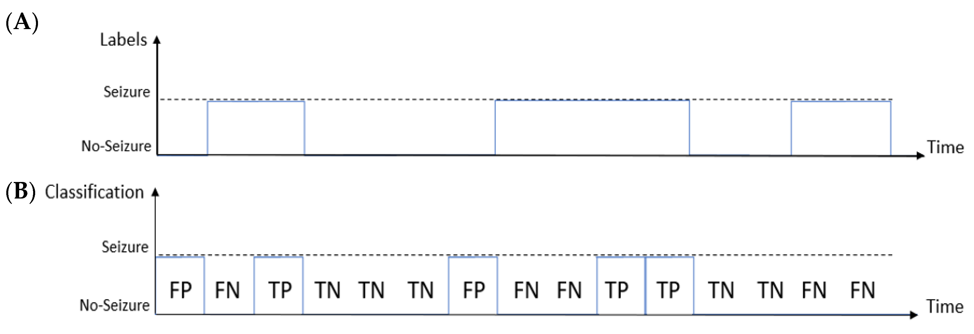 Bioengineering 09 00165 g003 Bioengineering 09 00165 g003
