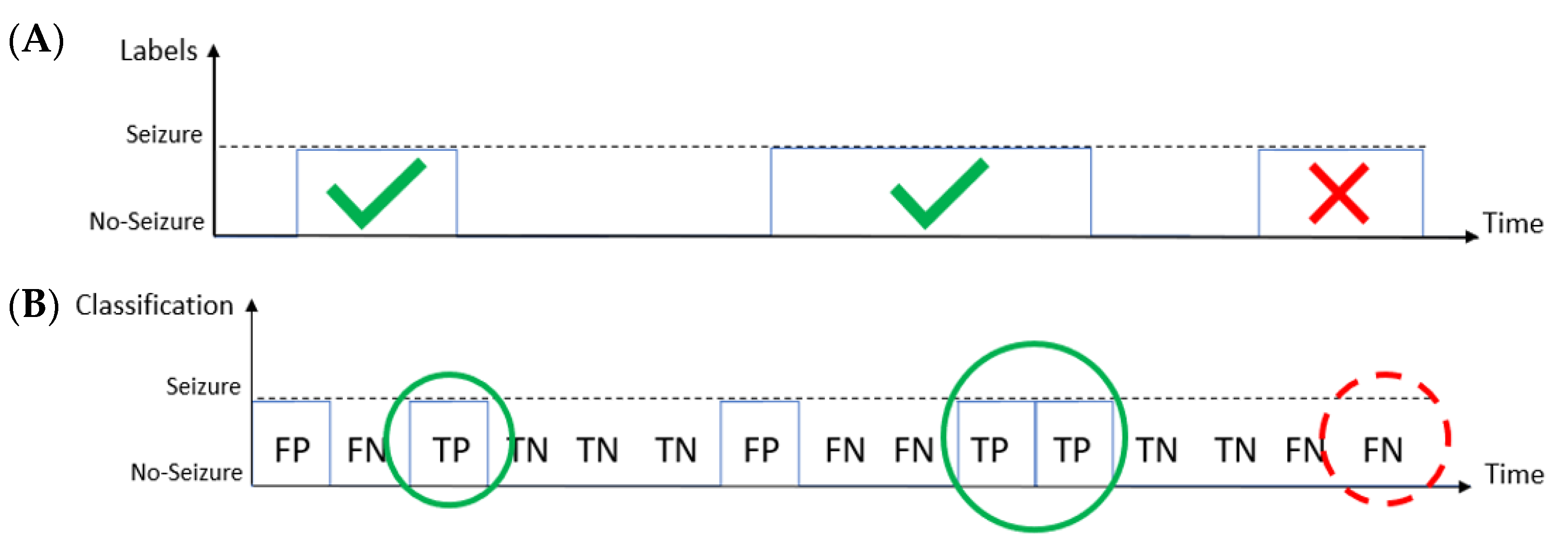 Bioengineering 09 00165 g004 Bioengineering 09 00165 g004