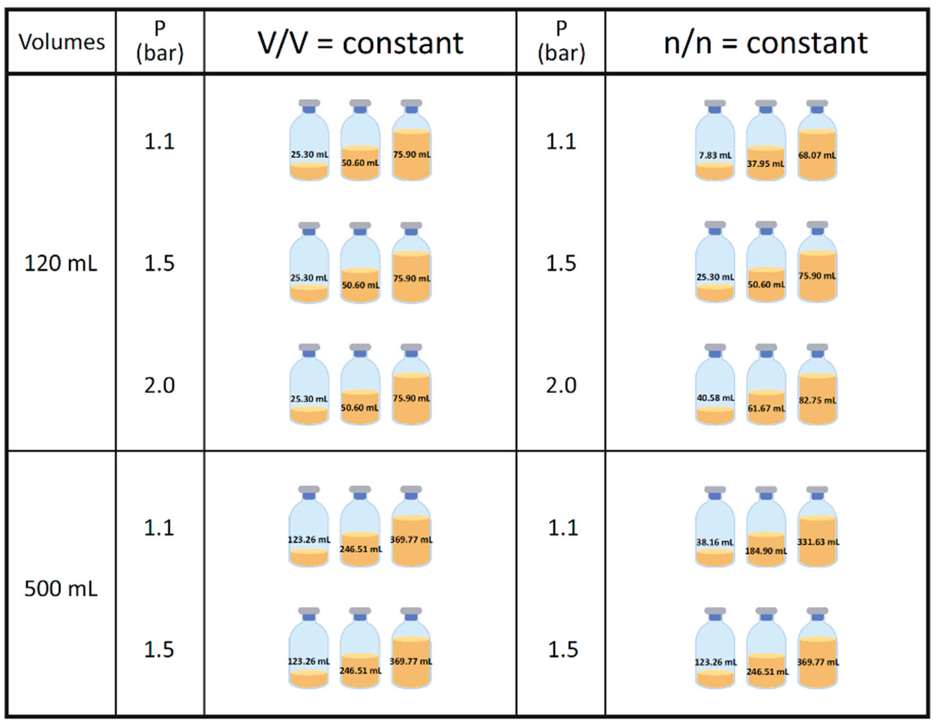 Bioengineering 09 00169 g002 550