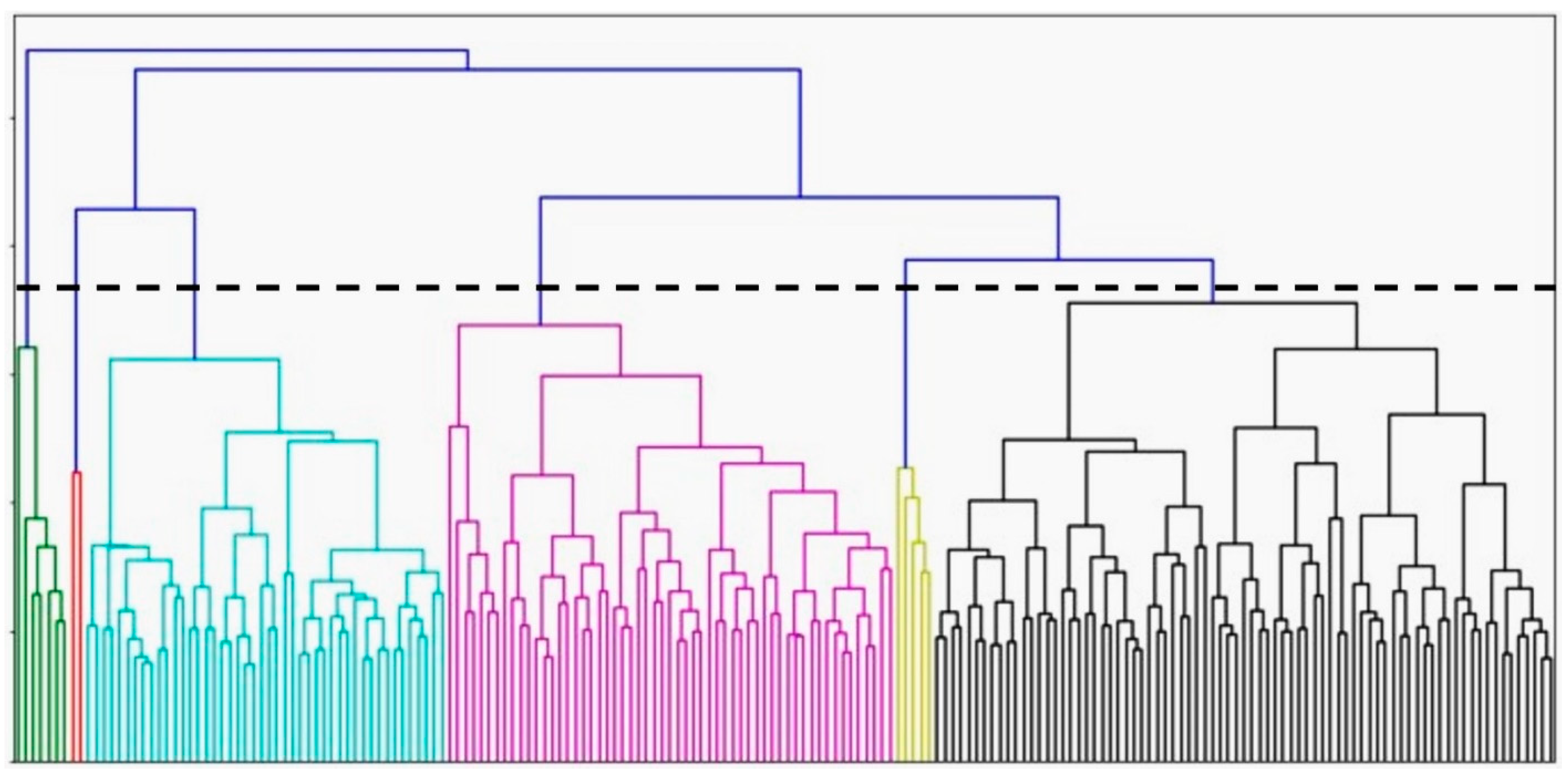Bioengineering 09 00175 g001