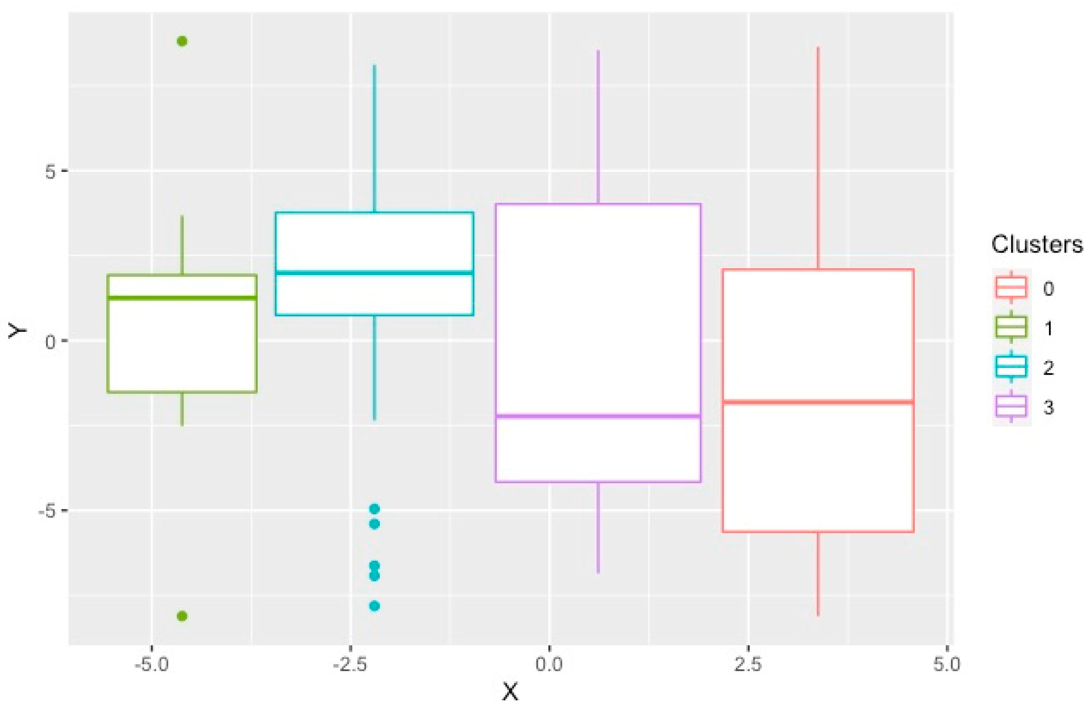 Bioengineering 09 00175 g002