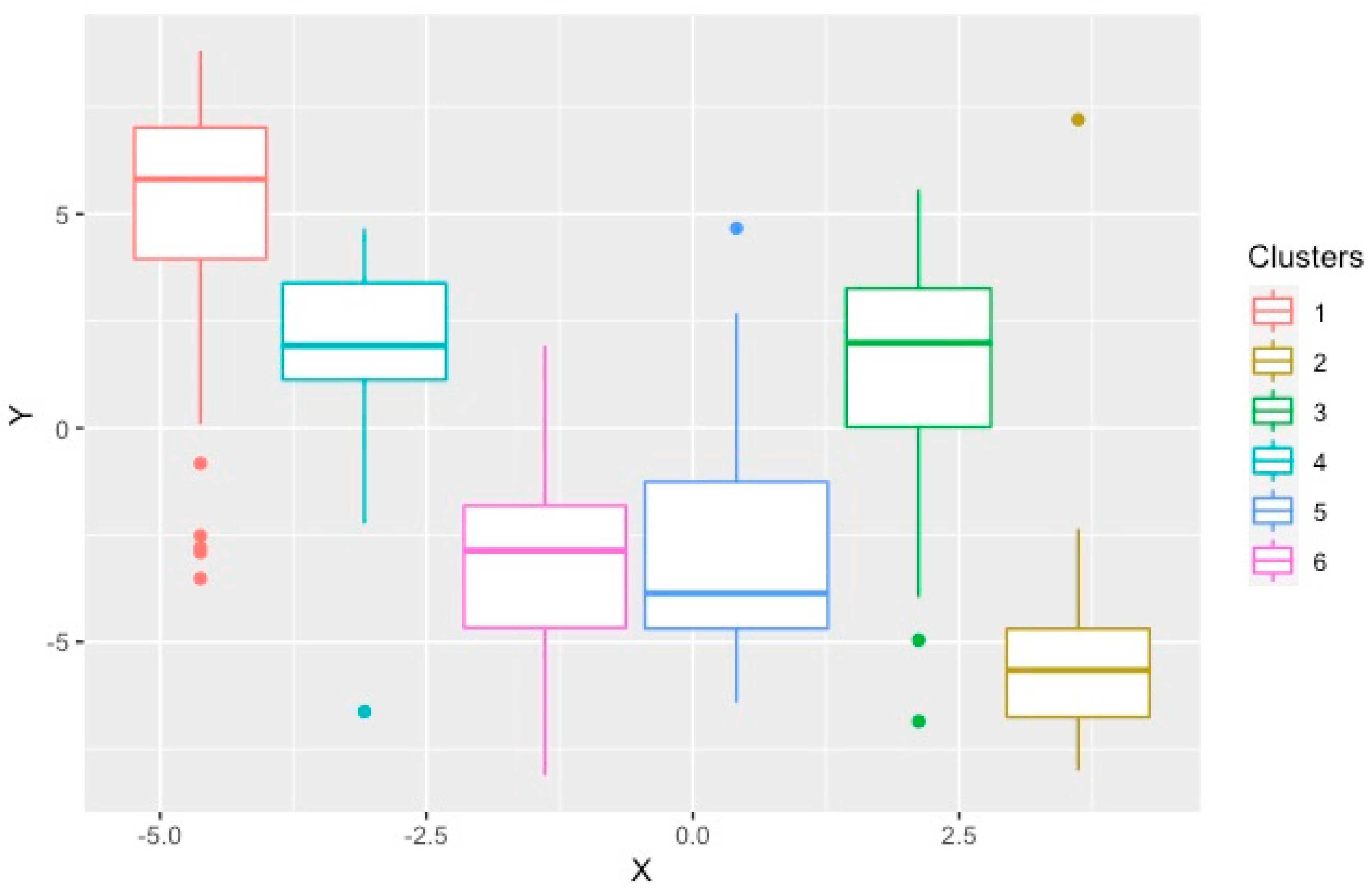 Bioengineering 09 00175 g003