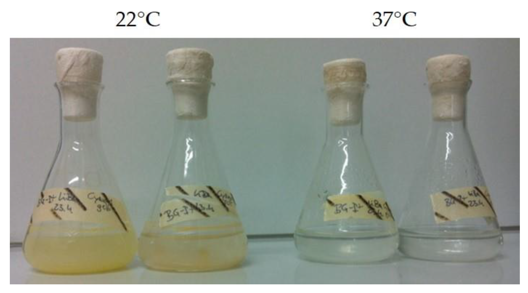 Bioengineering 09 00178 g008 550