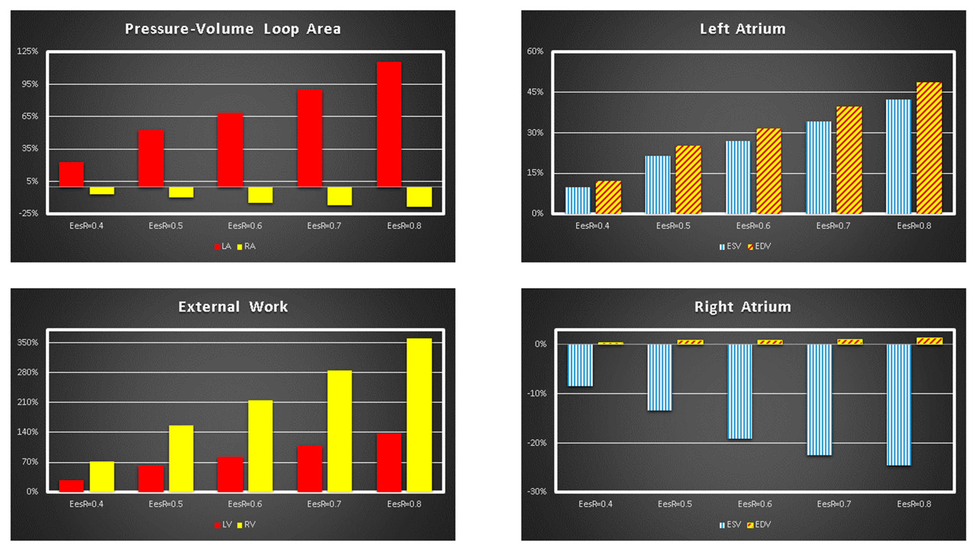 Bioengineering 09 00181 g002