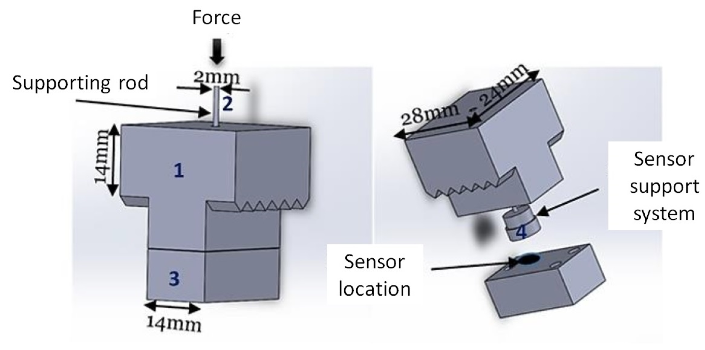 Bioengineering 09 00184 g003 550
