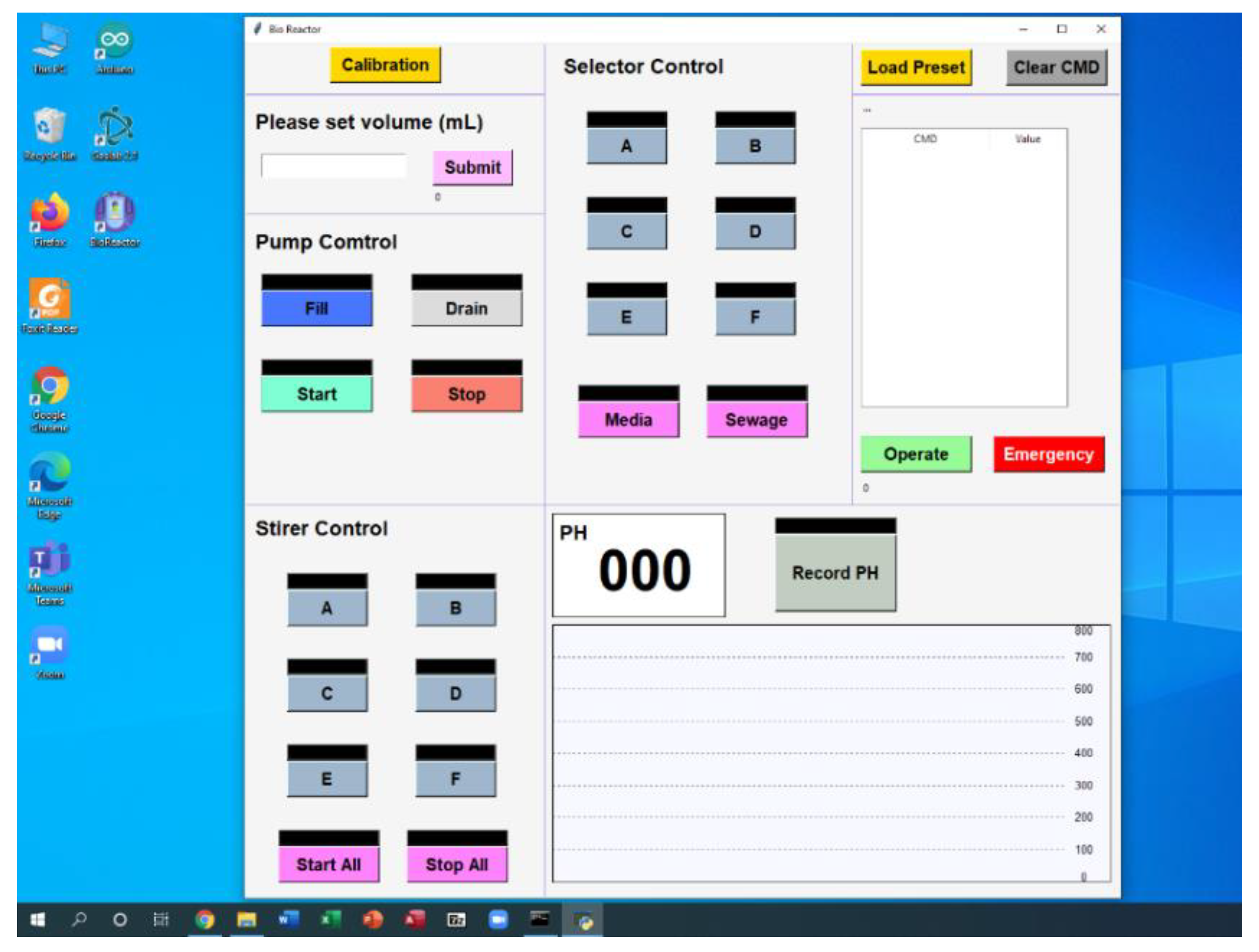 Bioengineering 09 00187 g007
