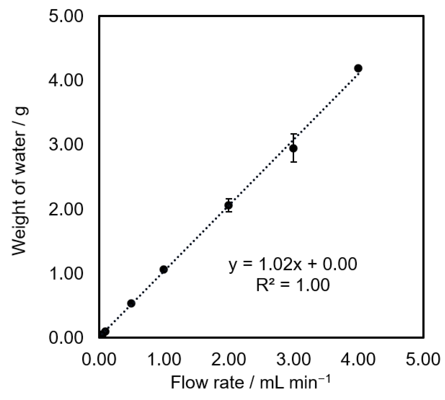 Bioengineering 09 00187 g008