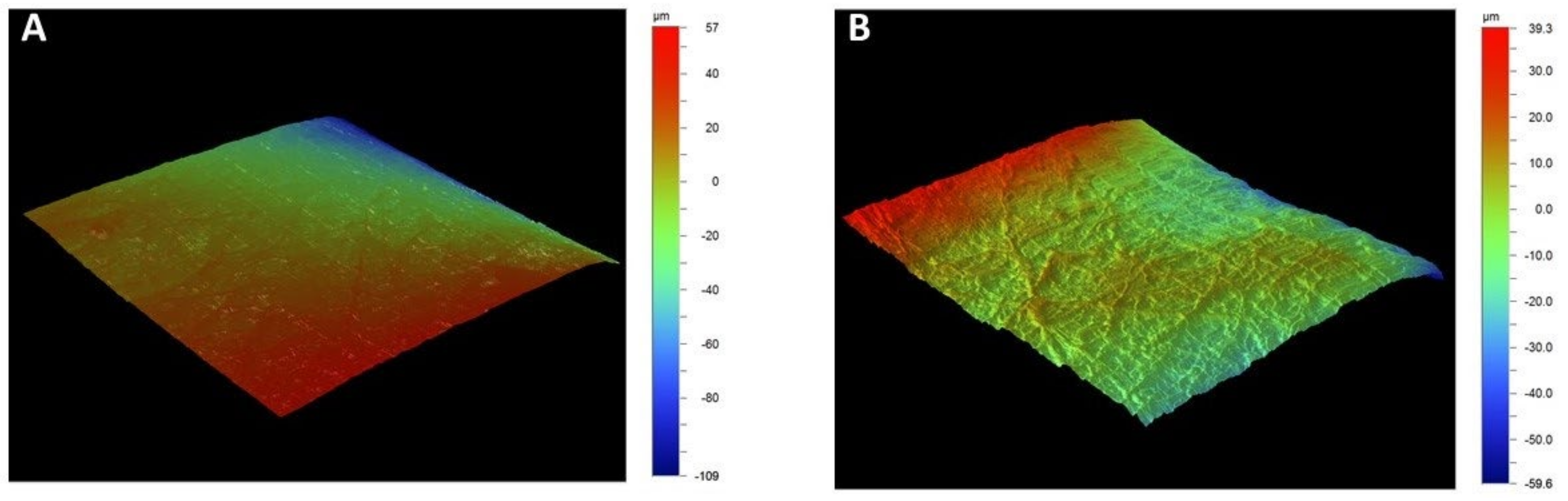Bioengineering 09 00189 g006