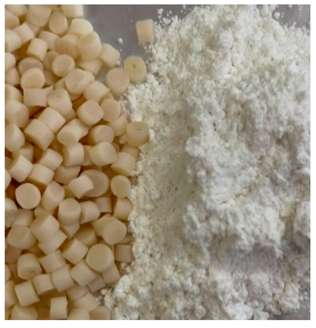 Bioengineering 09 00192 g001