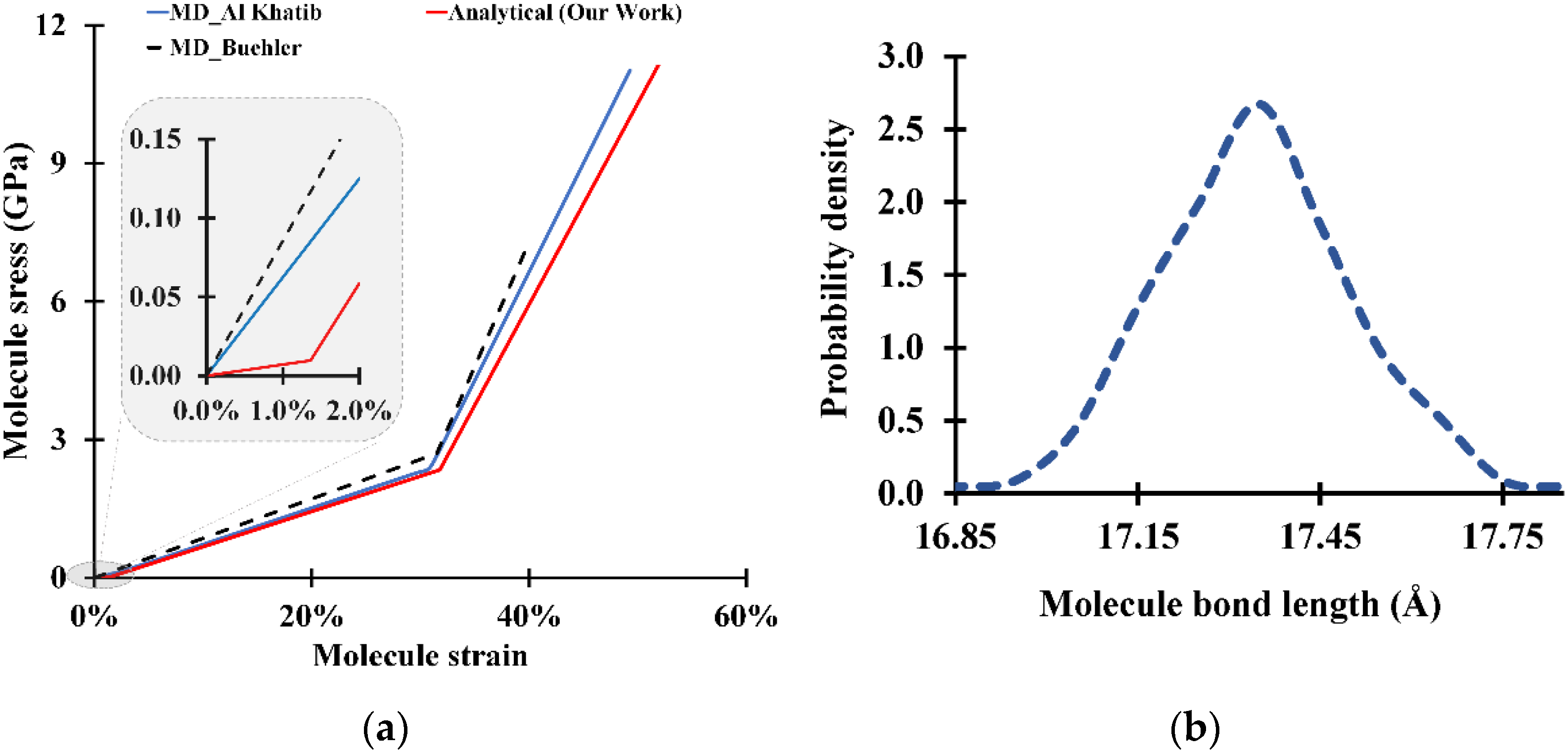 Bioengineering 09 00193 g005 Bioengineering 09 00193 g005