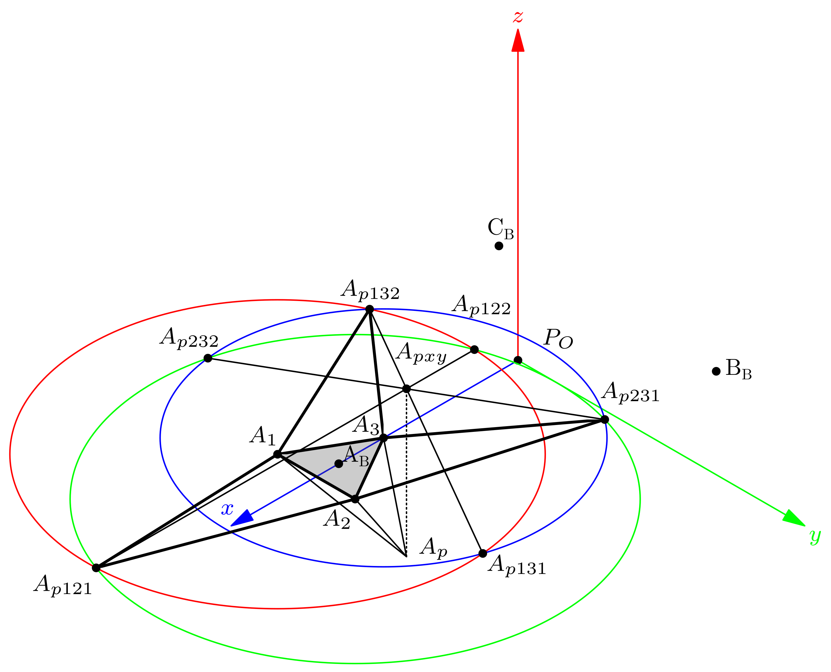 Bioengineering 09 00199 g010