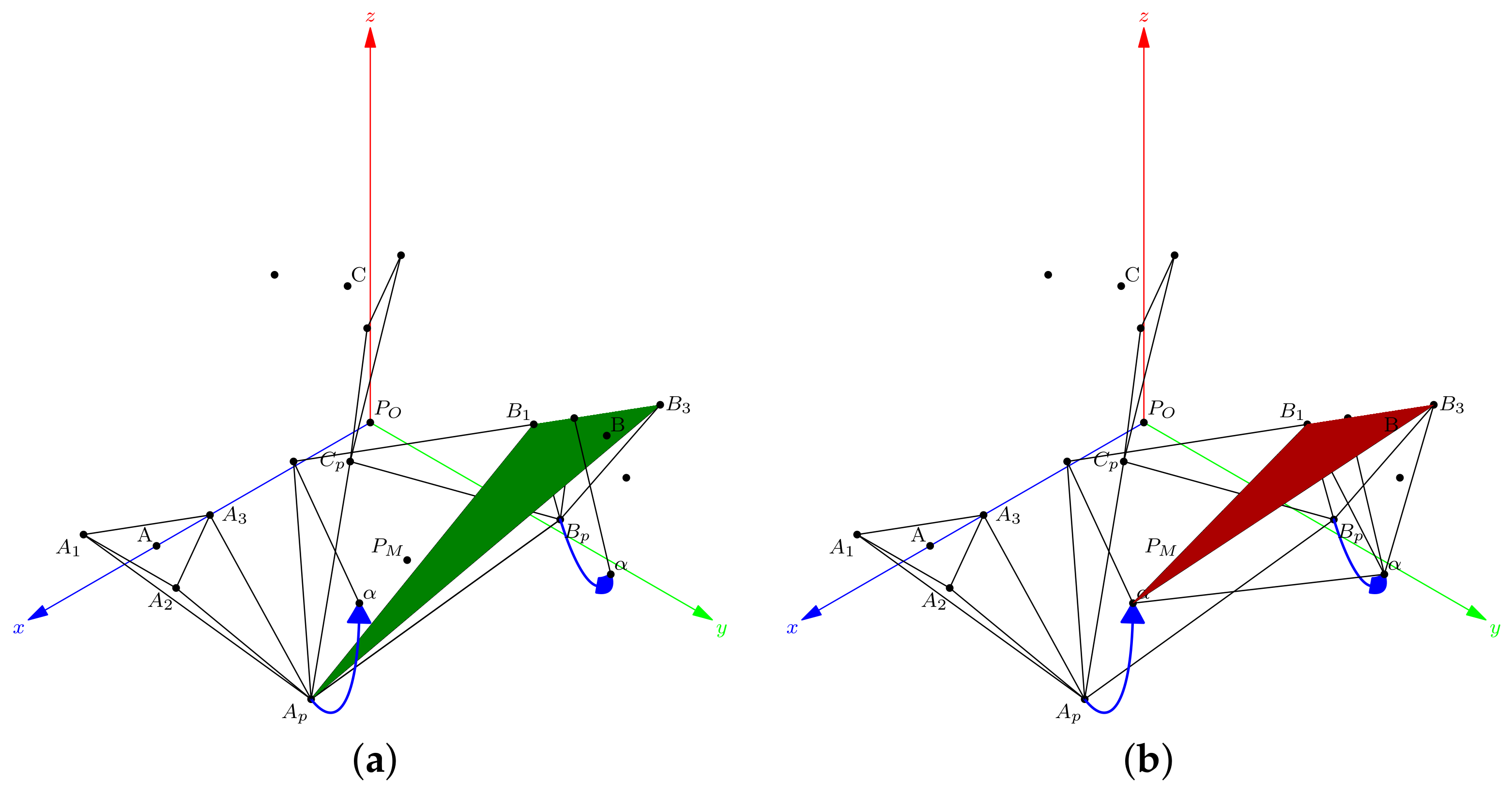 Bioengineering 09 00199 g011