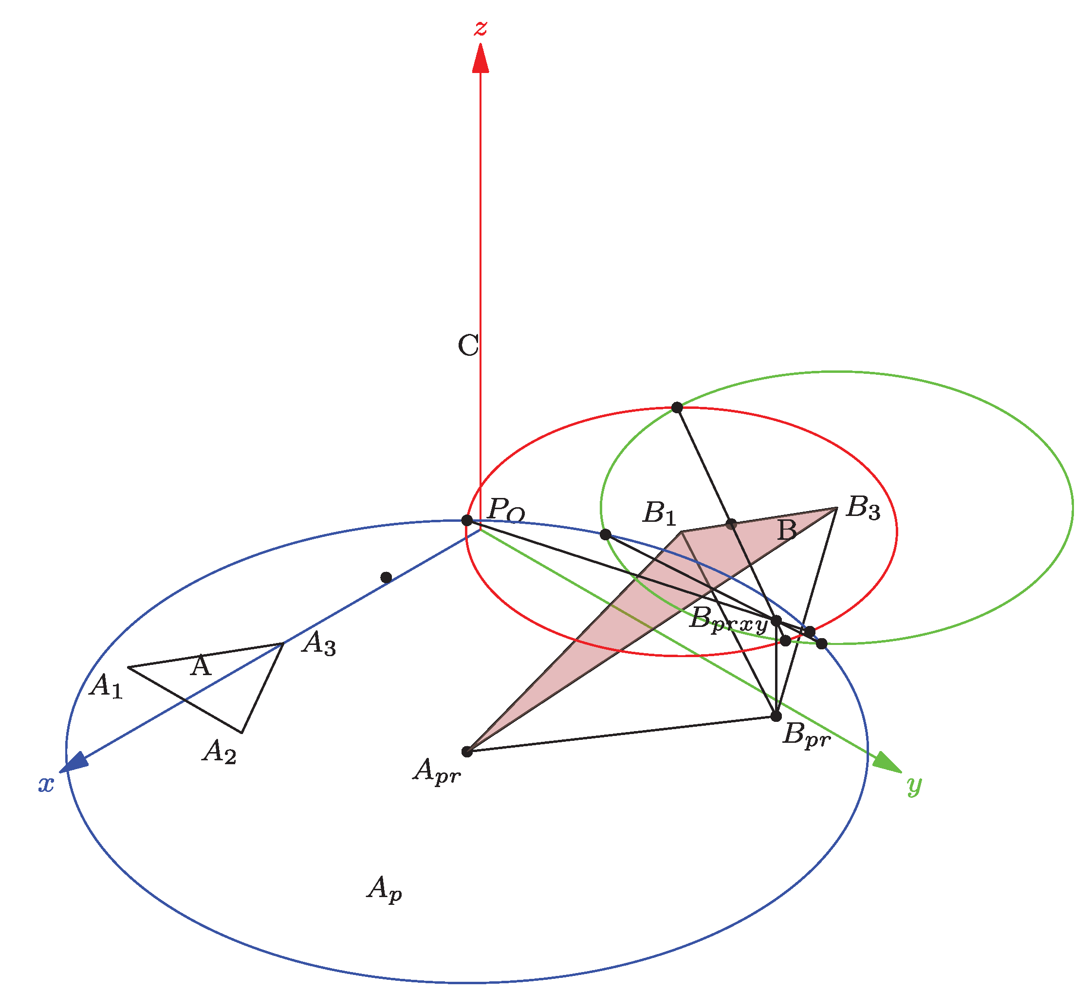 Bioengineering 09 00199 g012