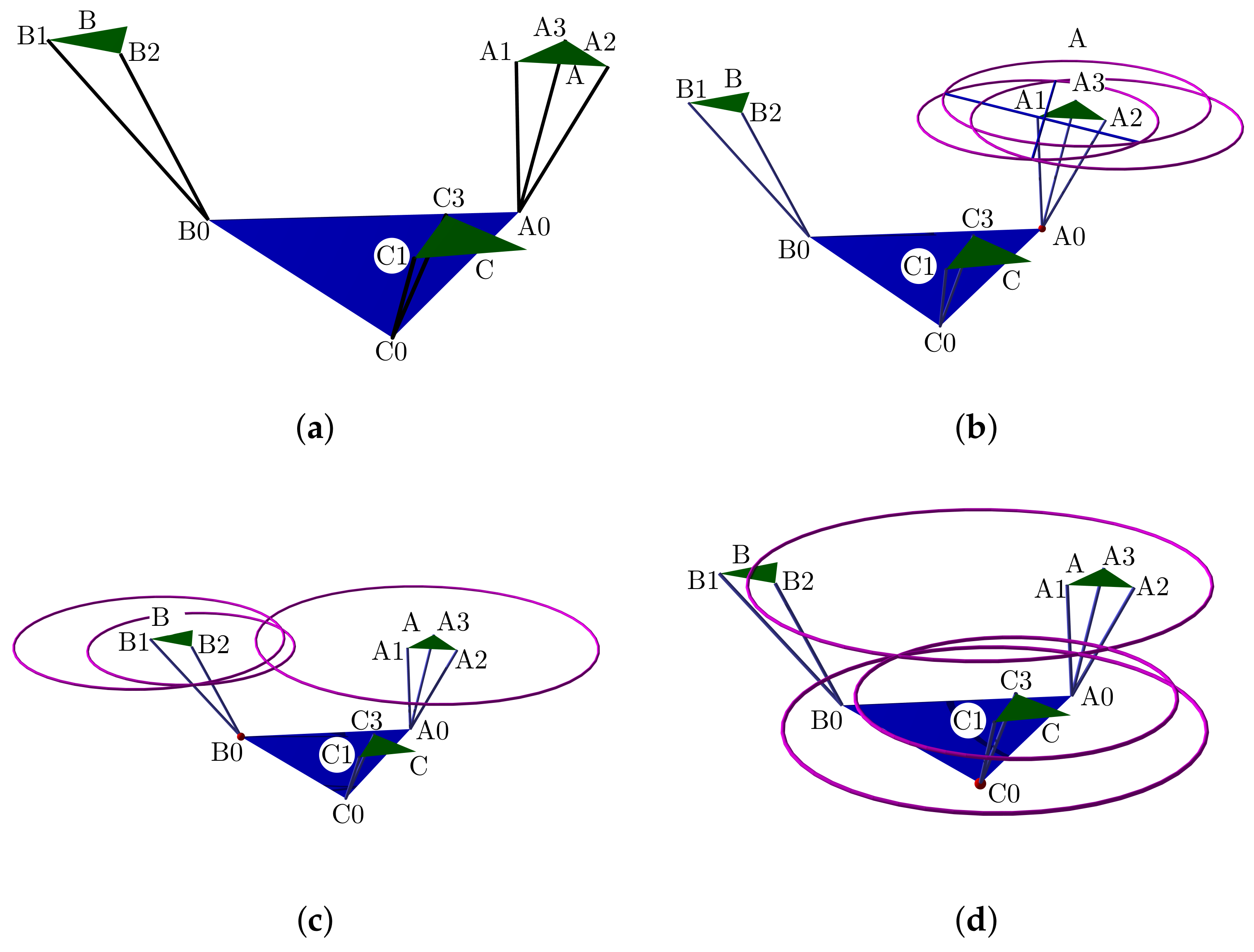 Bioengineering 09 00199 g014
