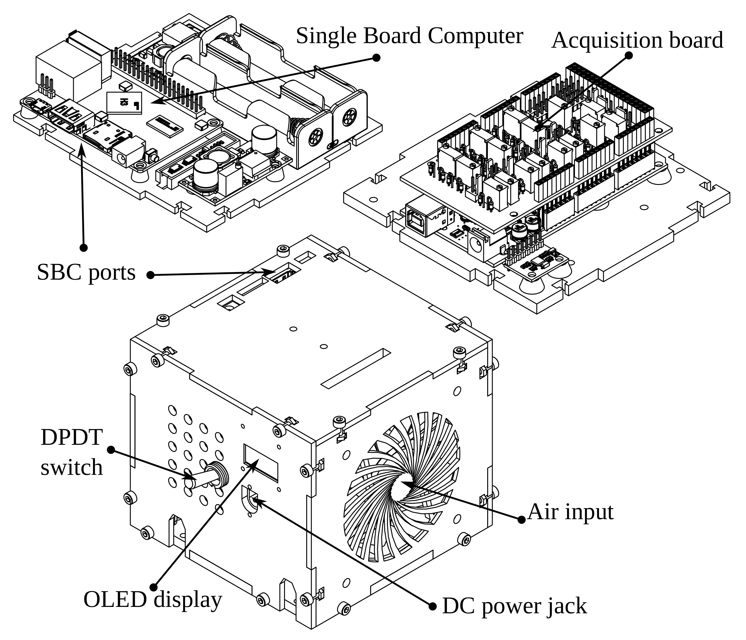Bioengineering 09 00199 g021