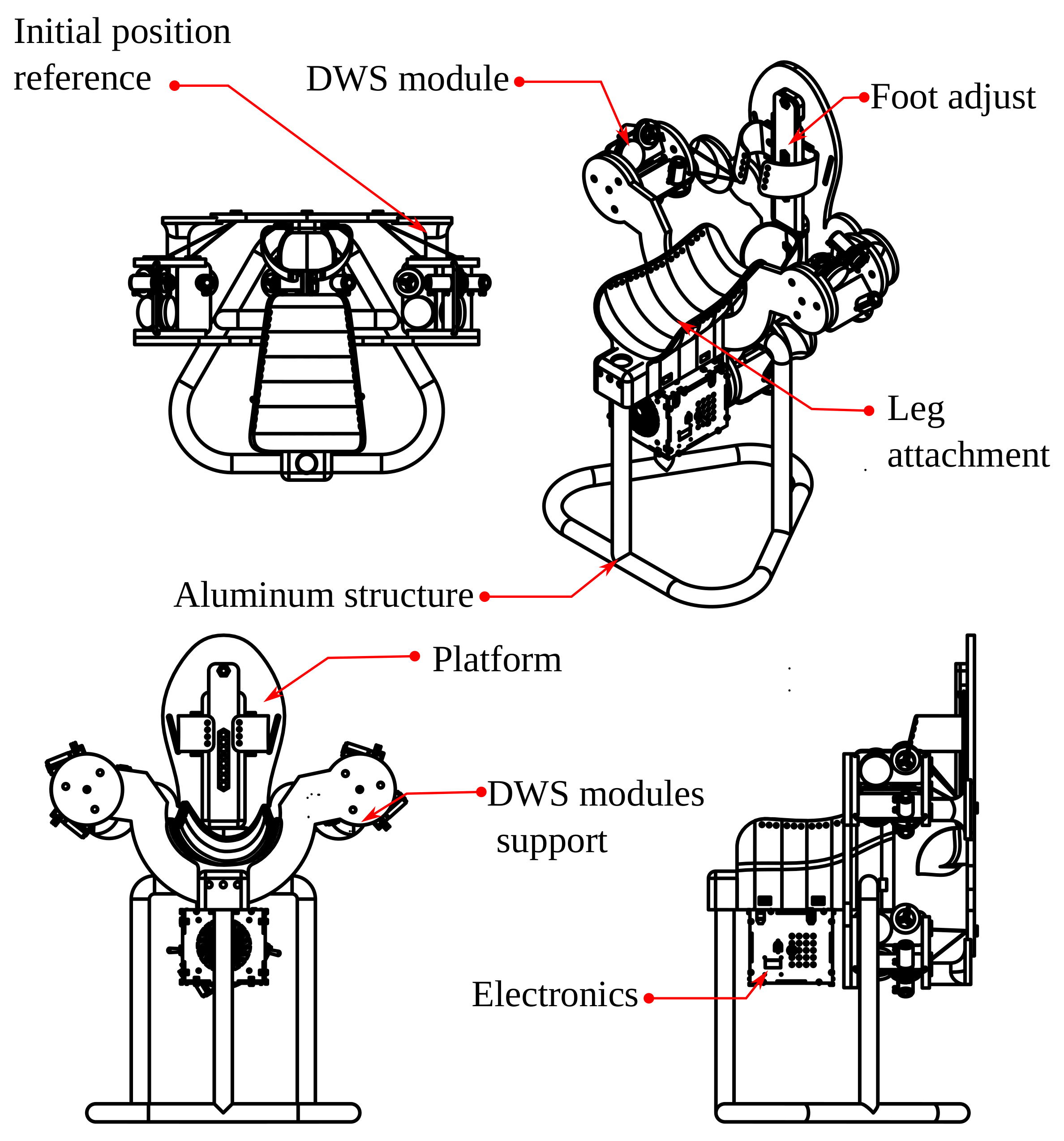 Bioengineering 09 00199 g022