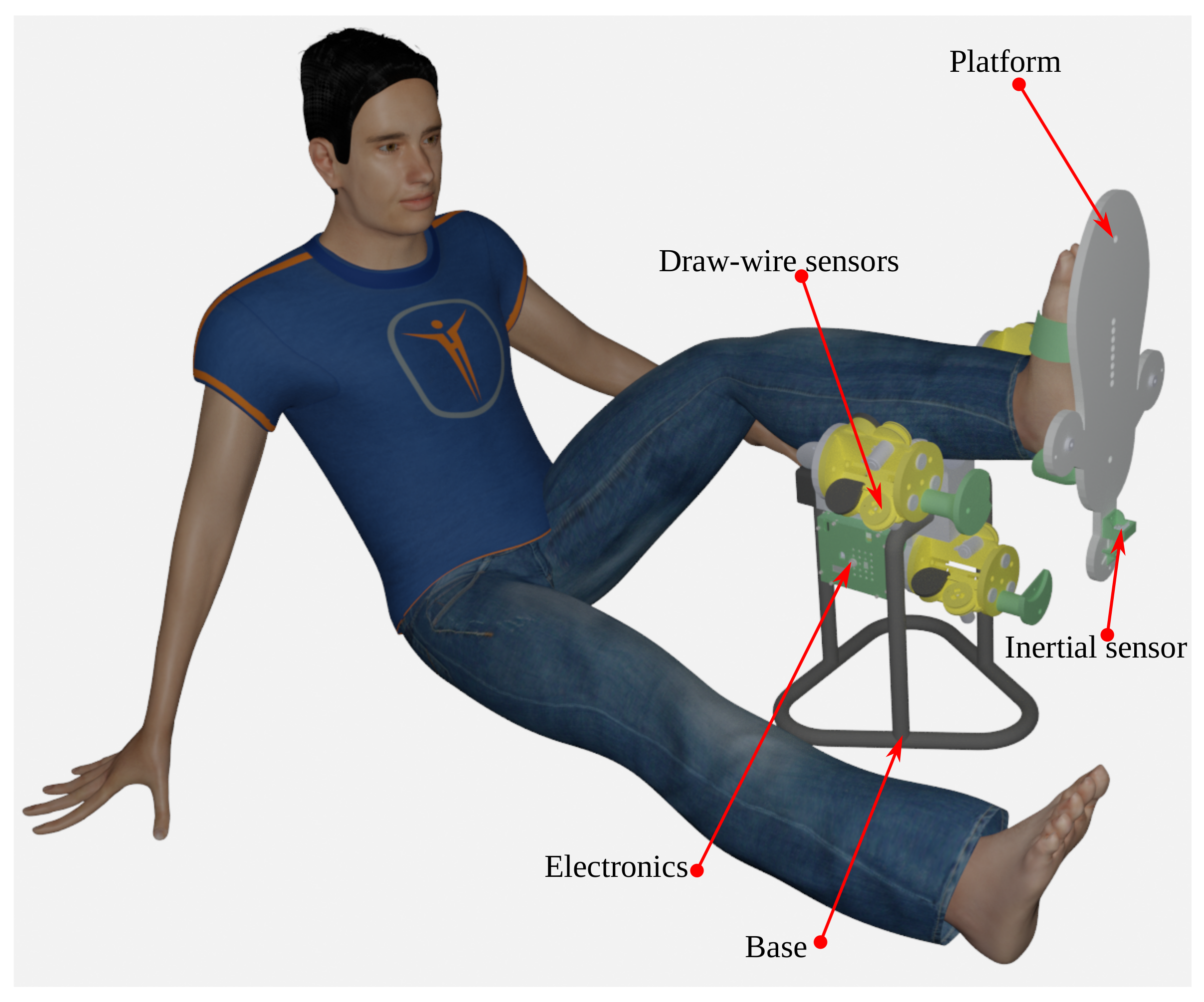 Bioengineering 09 00199 g023