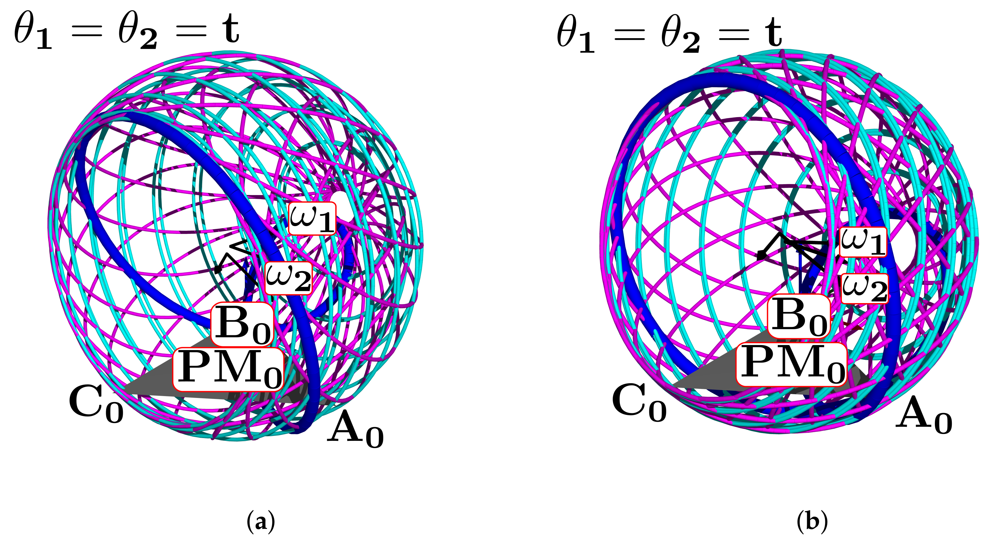 Bioengineering 09 00199 g027