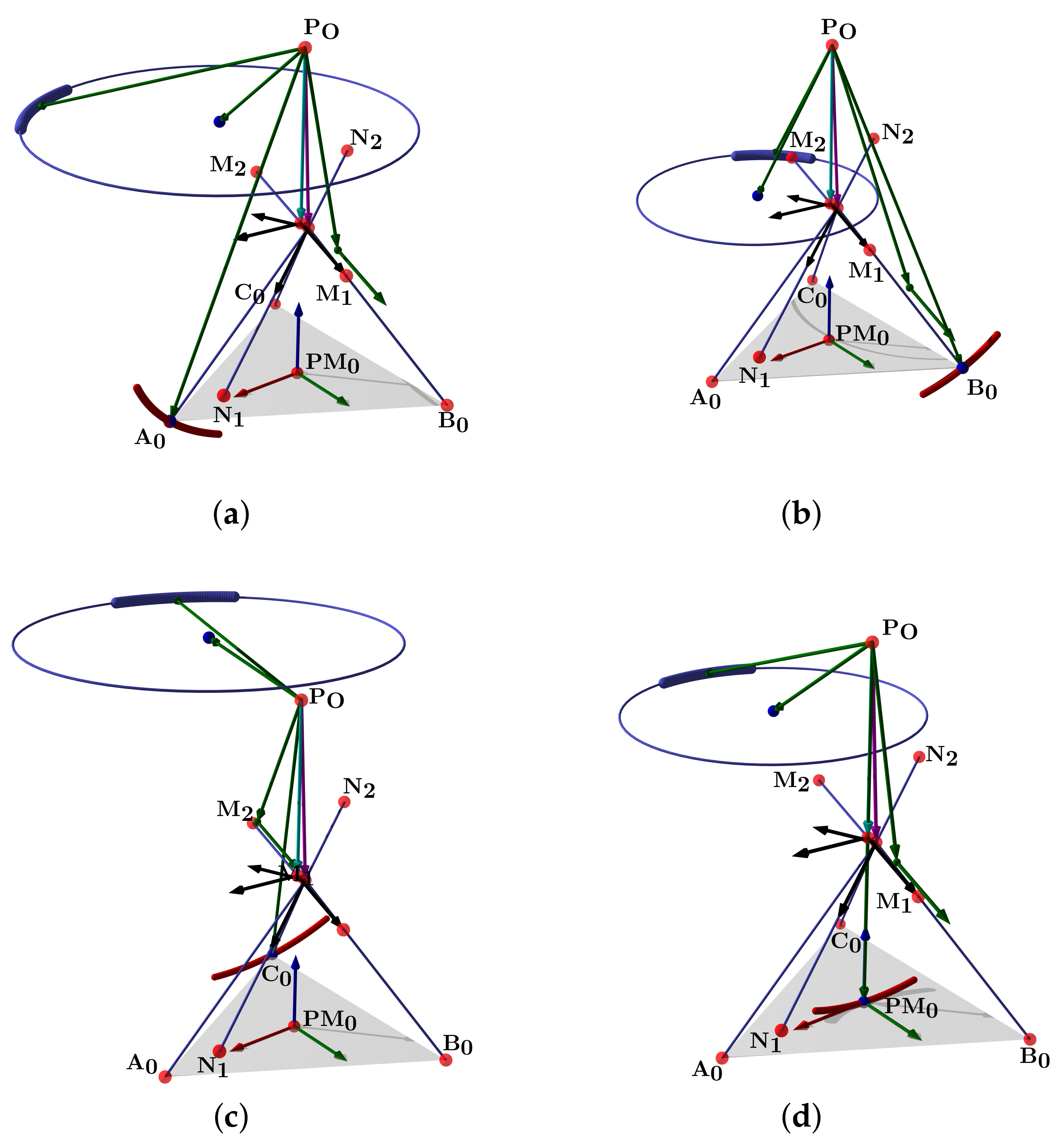 Bioengineering 09 00199 g036